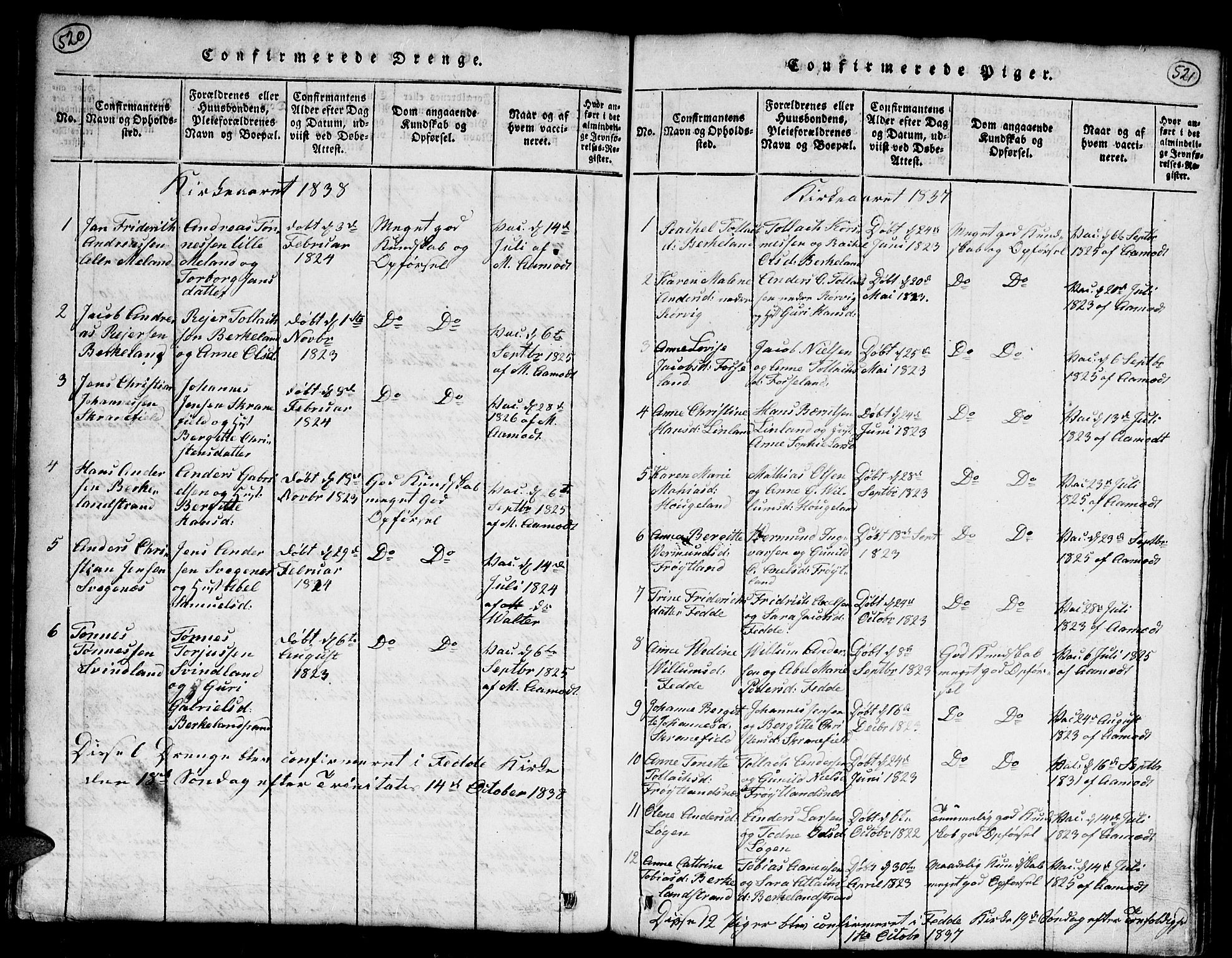 Kvinesdal sokneprestkontor, SAK/1111-0026/F/Fb/Fba/L0001: Parish register (copy) no. B 1, 1815-1839, p. 520-521