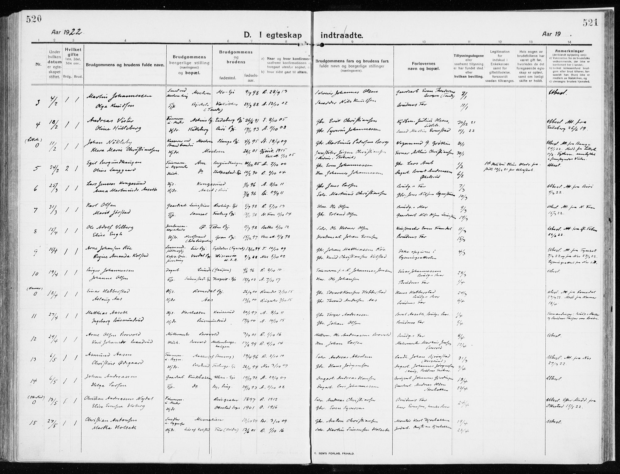 Ringsaker prestekontor, AV/SAH-PREST-014/K/Ka/L0020: Parish register (official) no. 20, 1913-1922, p. 520-521