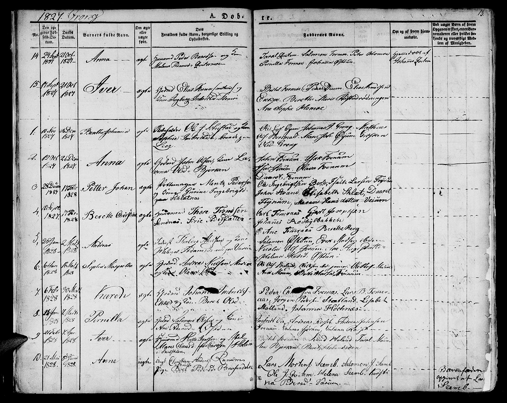 Ministerialprotokoller, klokkerbøker og fødselsregistre - Nord-Trøndelag, SAT/A-1458/758/L0510: Parish register (official) no. 758A01 /1, 1821-1841, p. 13