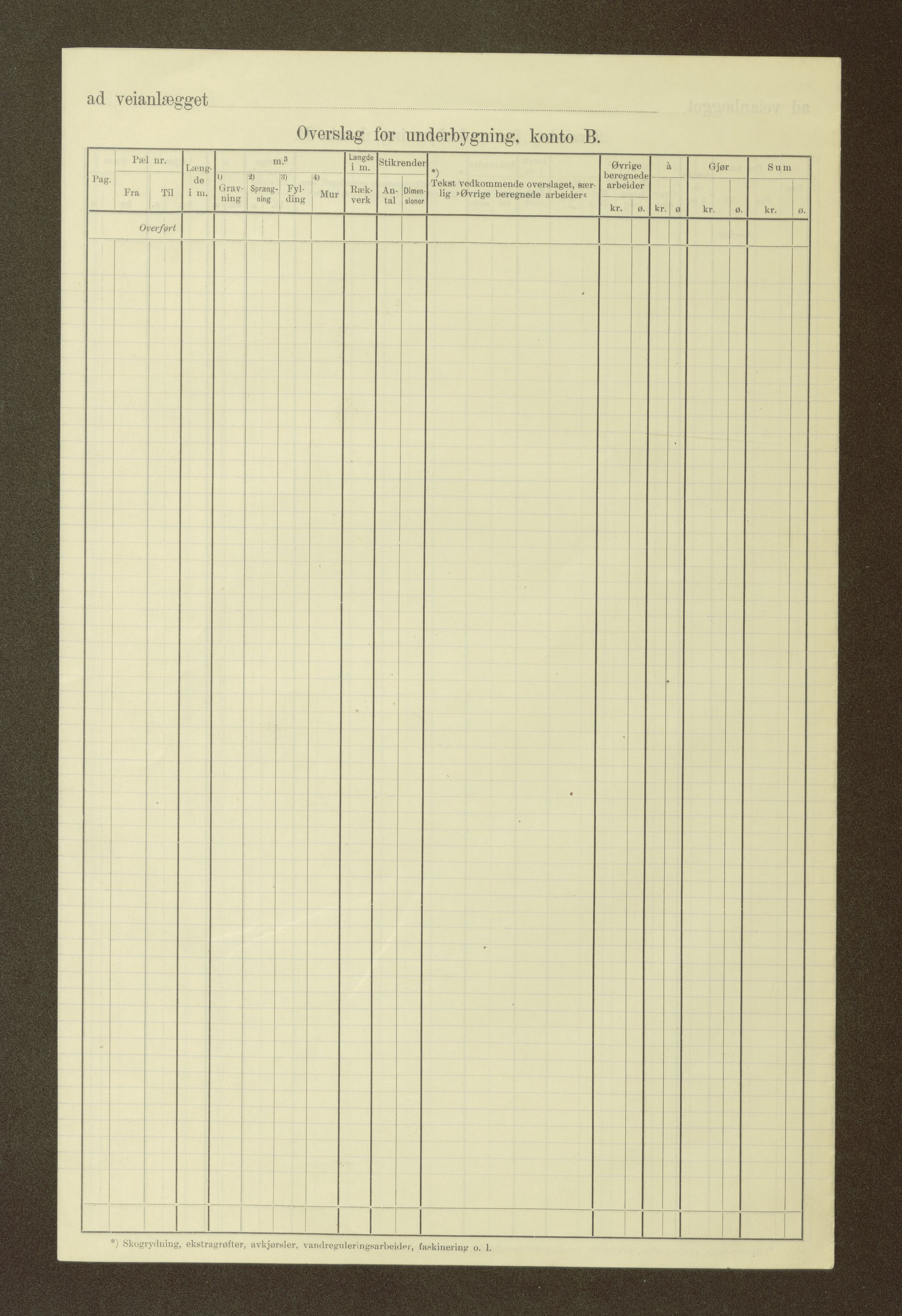 Nordland vegkontor, AV/SAT-A-4181/F/Fa/L0031: Tysfjord/Ballangen/Tjeldsund, 1882-1969, p. 1242