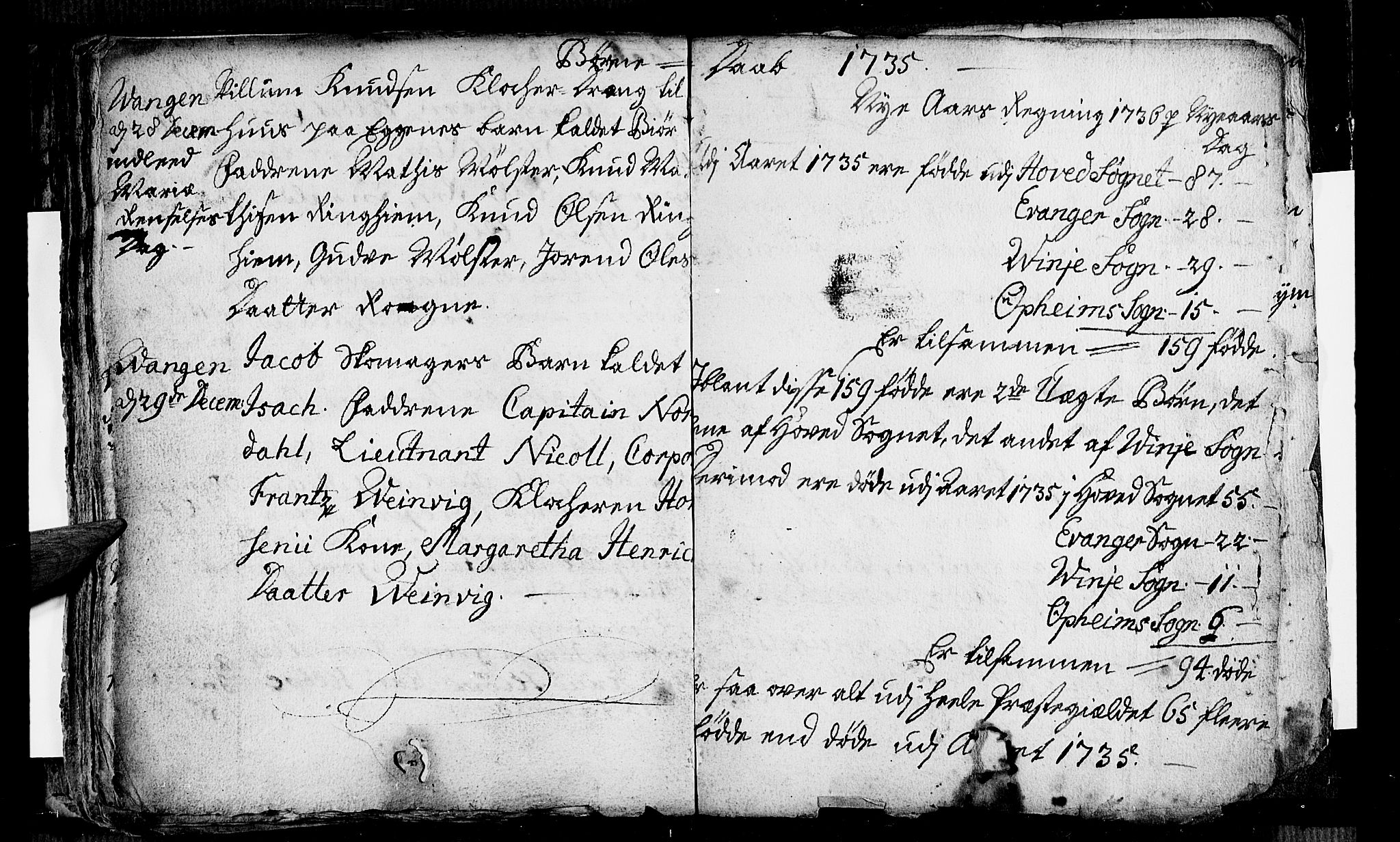 Voss sokneprestembete, AV/SAB-A-79001/H/Haa: Parish register (official) no. A 4, 1732-1736, p. 70