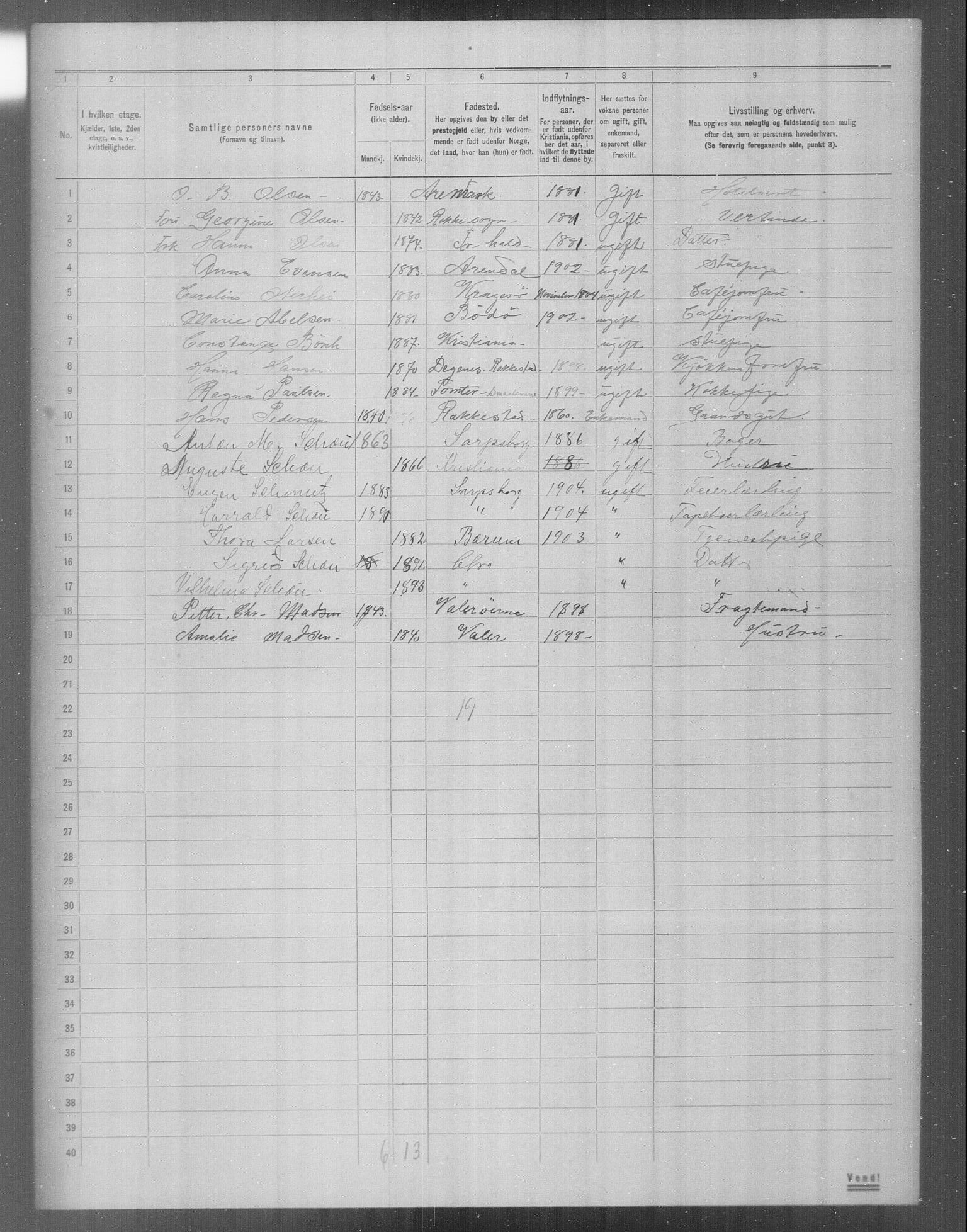 OBA, Municipal Census 1904 for Kristiania, 1904, p. 18090