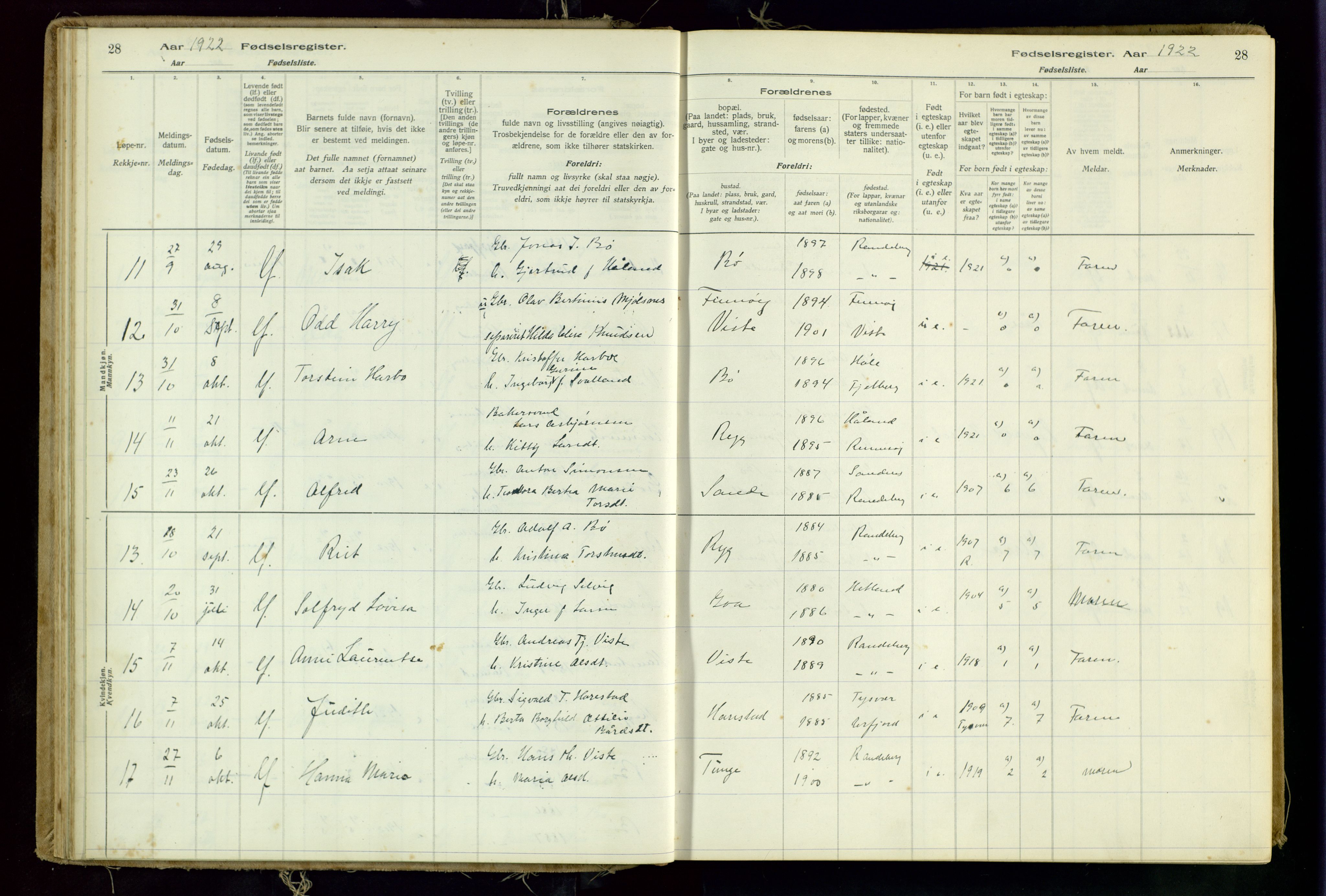 Hetland sokneprestkontor, SAST/A-101826/70/704BA/L0001: Birth register no. 1, 1916-1954, p. 28