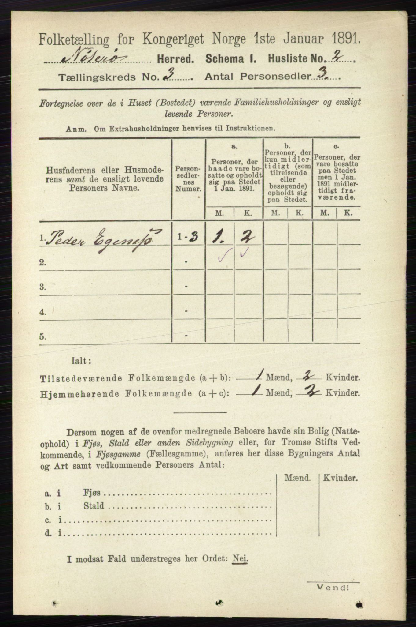 RA, 1891 census for 0722 Nøtterøy, 1891, p. 1481