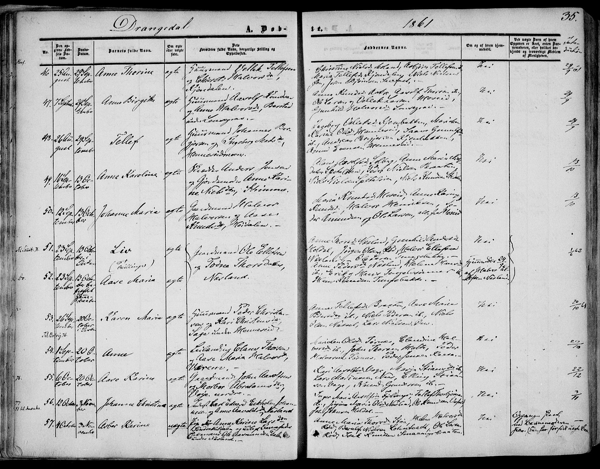 Drangedal kirkebøker, SAKO/A-258/F/Fa/L0008: Parish register (official) no. 8, 1857-1871, p. 35