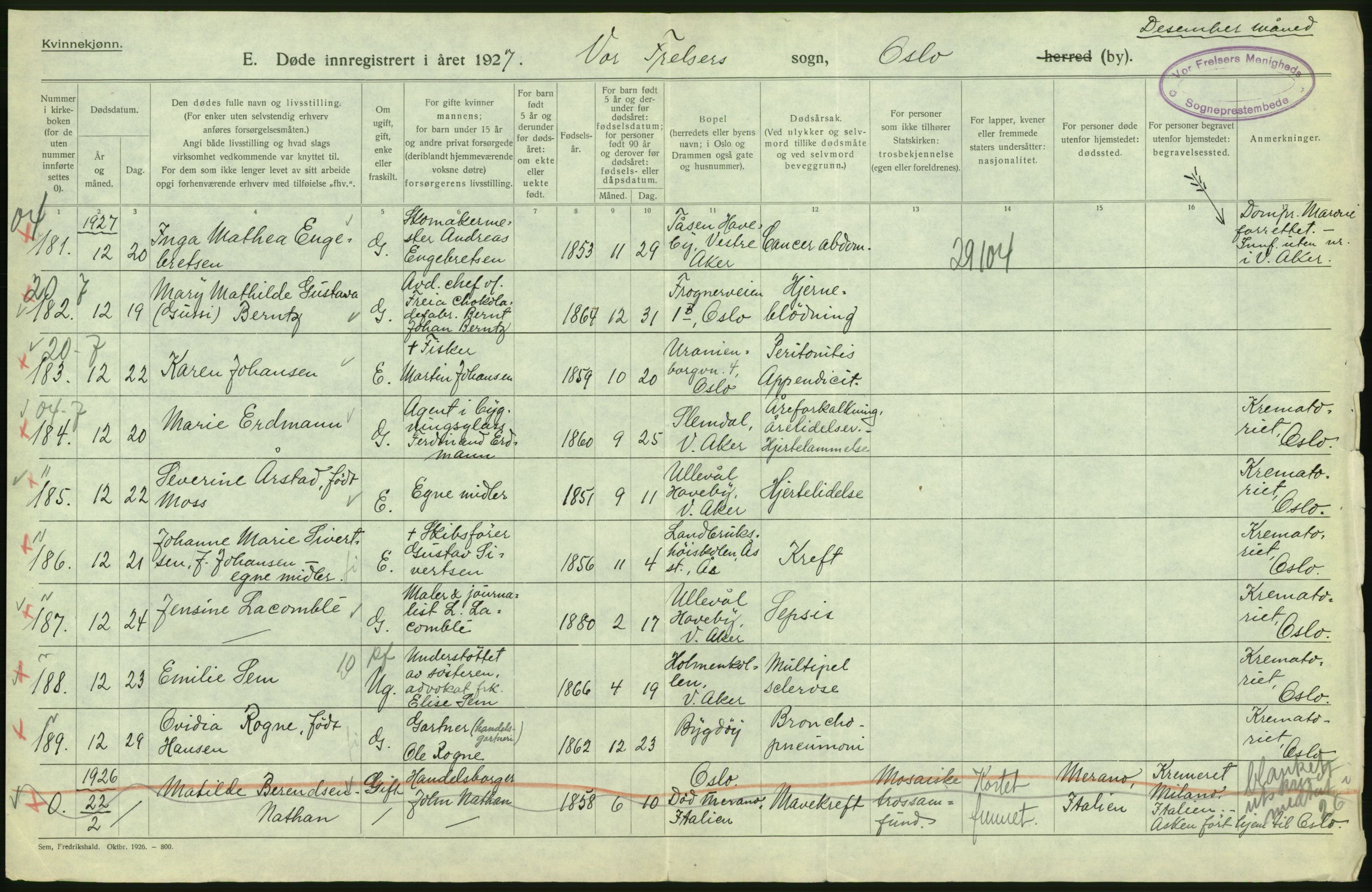 Statistisk sentralbyrå, Sosiodemografiske emner, Befolkning, AV/RA-S-2228/D/Df/Dfc/Dfcg/L0010: Oslo: Døde kvinner, dødfødte, 1927, p. 186