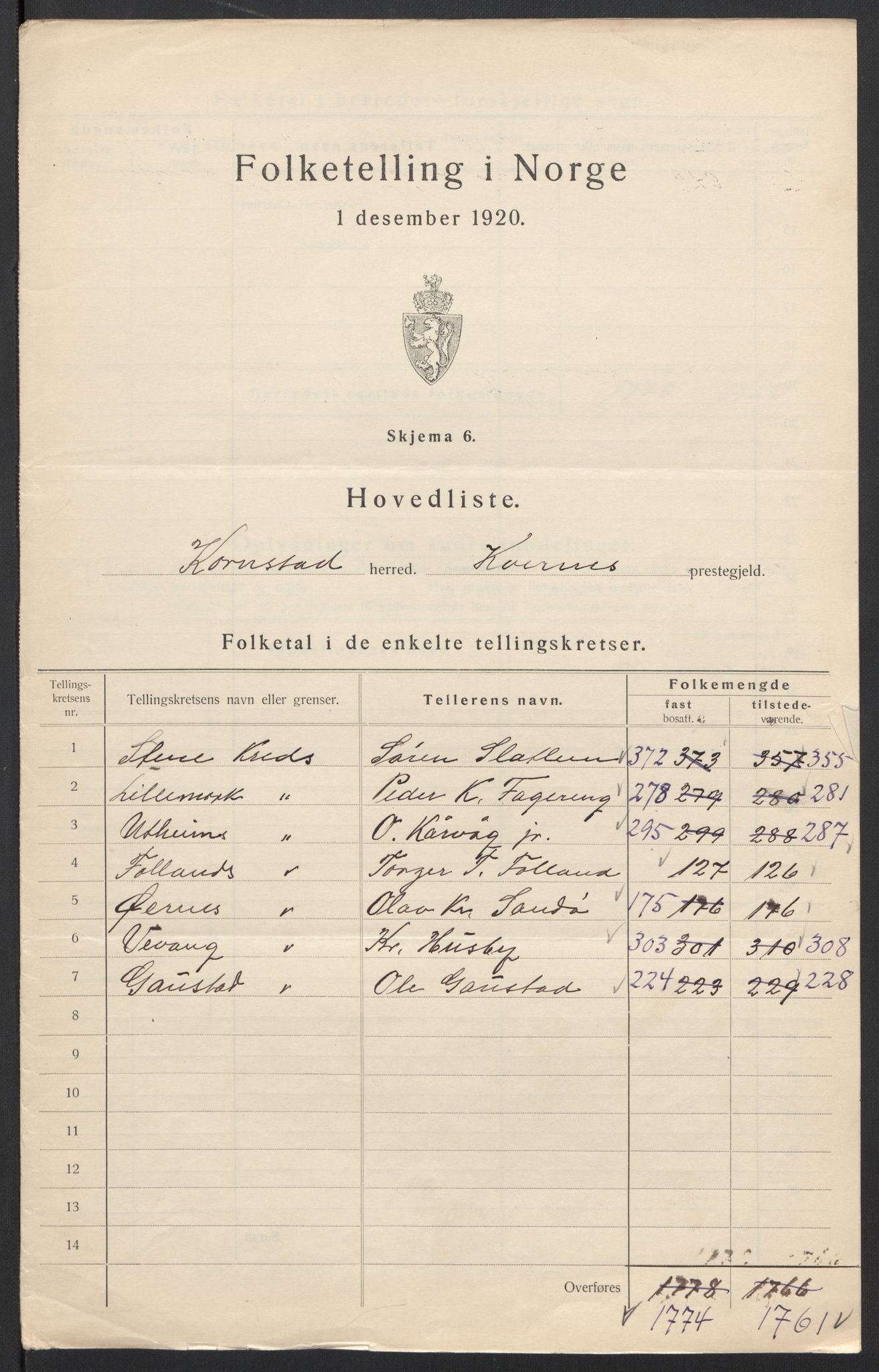 SAT, 1920 census for Kornstad, 1920, p. 3