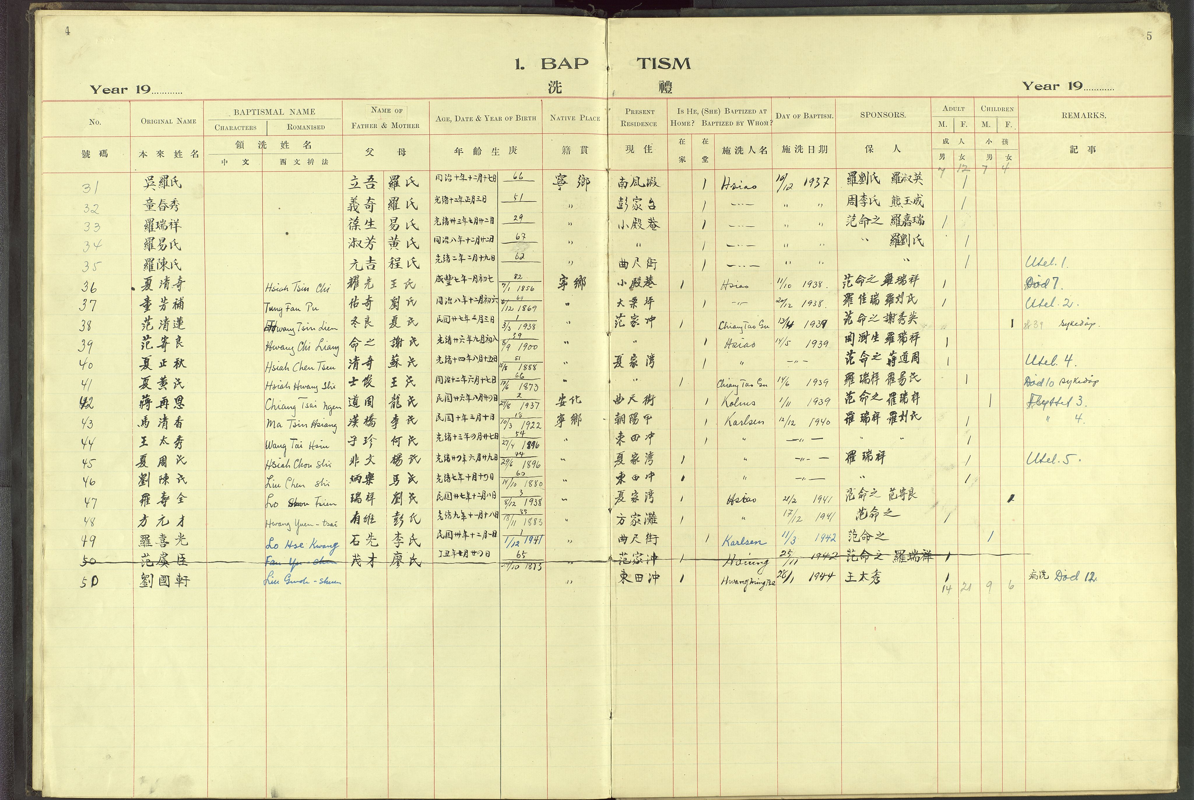 Det Norske Misjonsselskap - utland - Kina (Hunan), VID/MA-A-1065/Dm/L0038: Parish register (official) no. 76, 1932-1944, p. 4-5