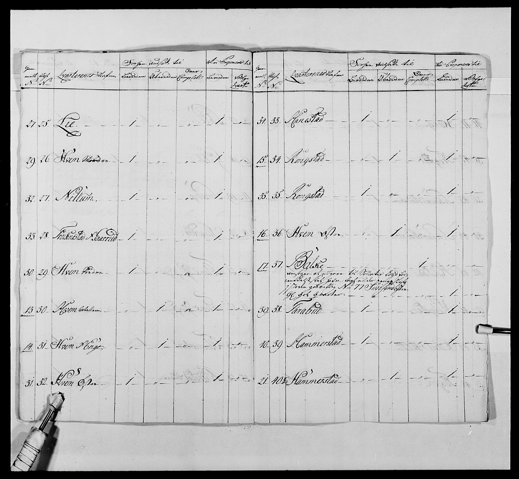 Kommanderende general (KG I) med Det norske krigsdirektorium, AV/RA-EA-5419/E/Ea/L0476: 1. Sønnafjelske dragonregiment, 1765-1767, p. 673