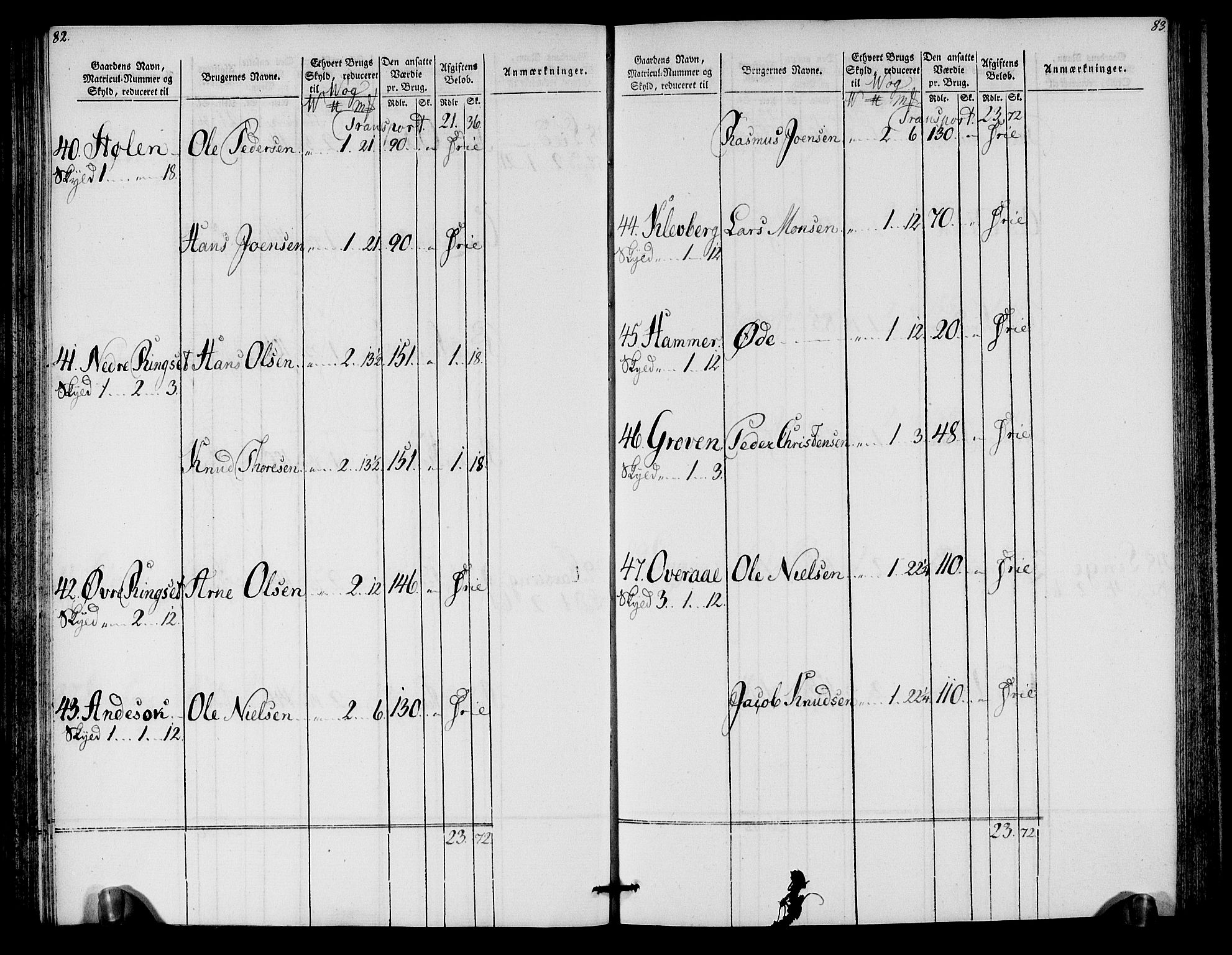 Rentekammeret inntil 1814, Realistisk ordnet avdeling, AV/RA-EA-4070/N/Ne/Nea/L0125a: Sunnmøre fogderi. Oppebørselsregister for fogderiets nordre del, 1803, p. 43
