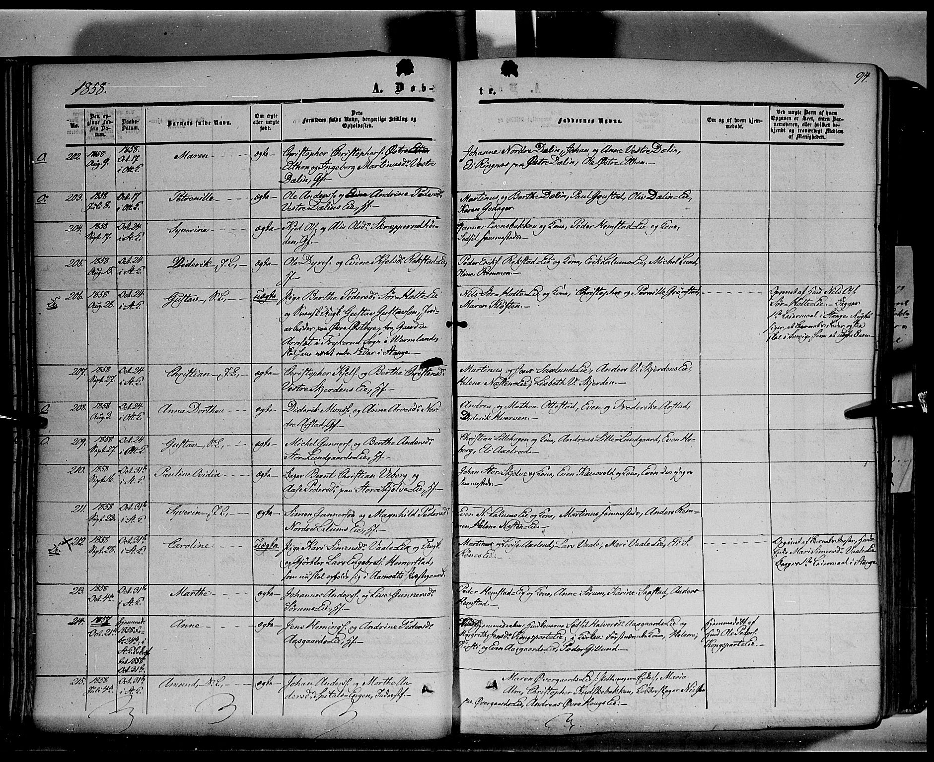 Stange prestekontor, AV/SAH-PREST-002/K/L0012: Parish register (official) no. 12, 1852-1862, p. 94