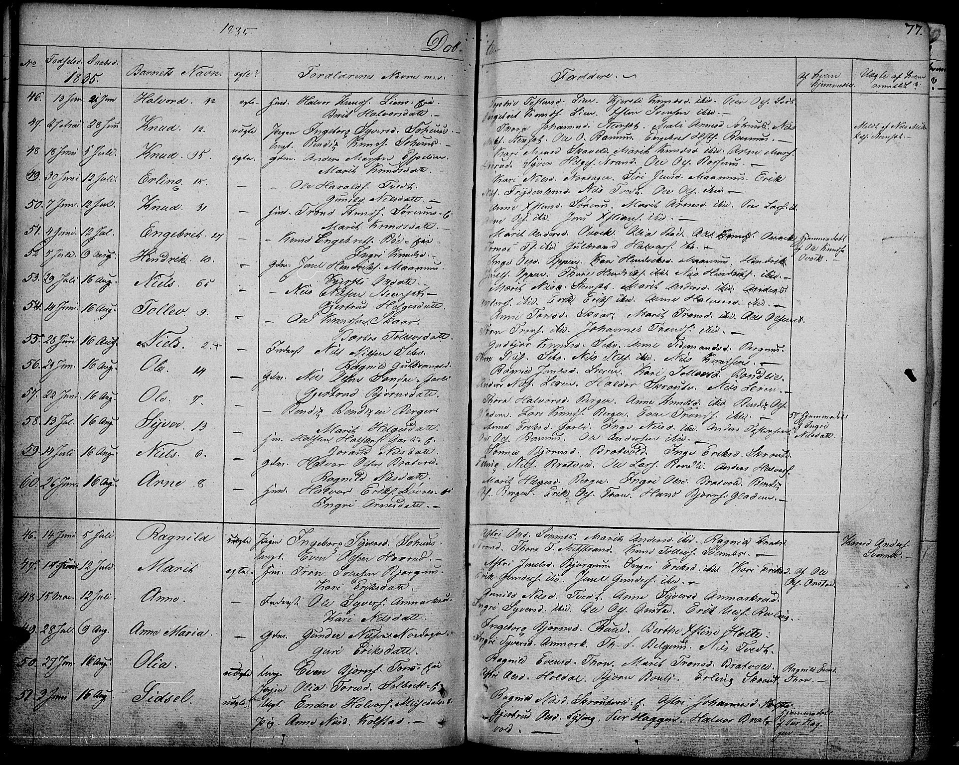 Nord-Aurdal prestekontor, SAH/PREST-132/H/Ha/Haa/L0003: Parish register (official) no. 3, 1828-1841, p. 77