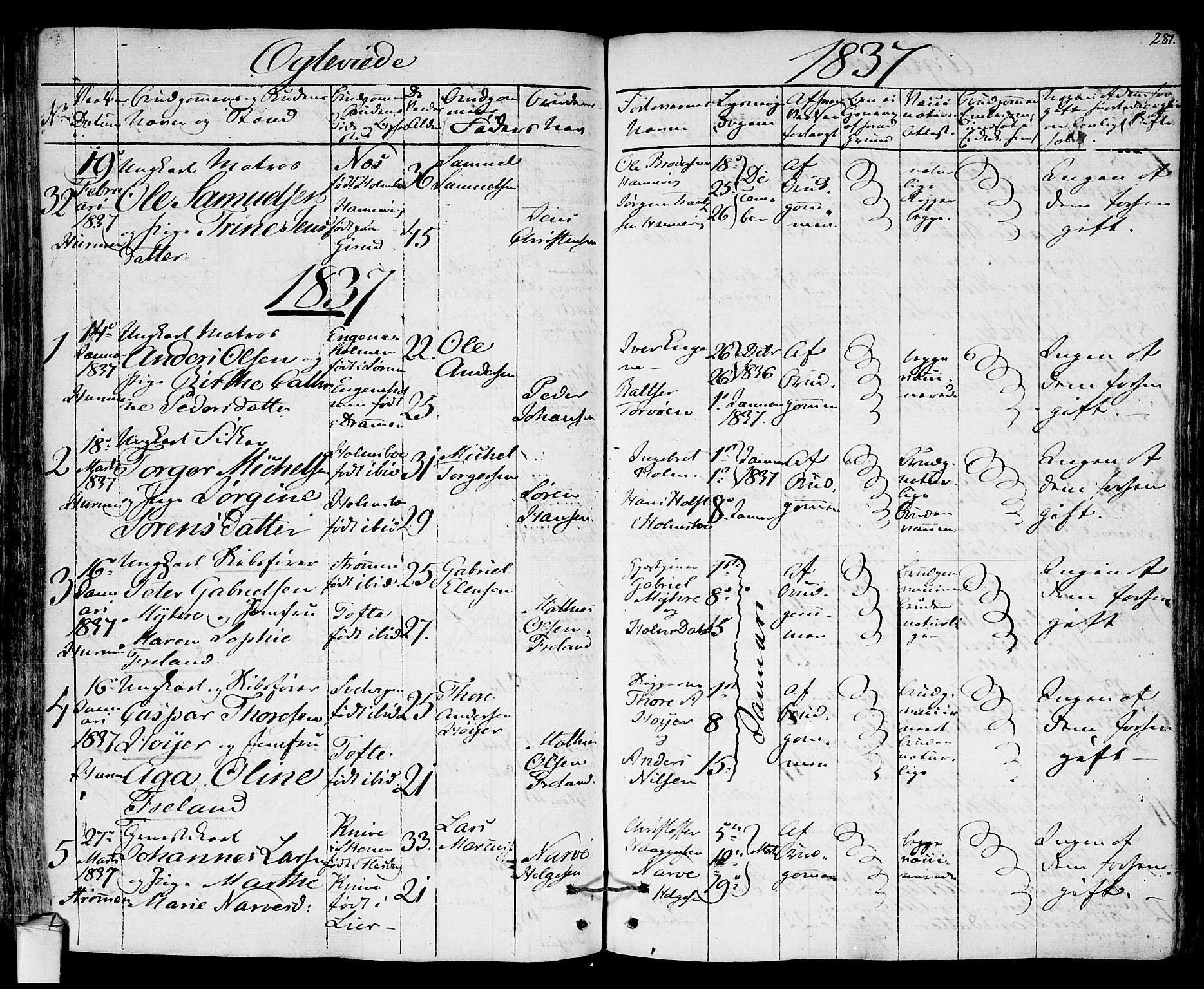 Hurum kirkebøker, SAKO/A-229/F/Fa/L0010: Parish register (official) no. 10, 1827-1846, p. 281
