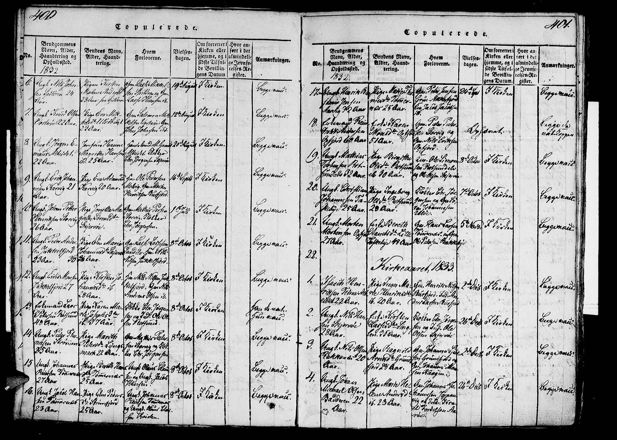 Skjervøy sokneprestkontor, AV/SATØ-S-1300/H/Ha/Haa/L0004kirke: Parish register (official) no. 4, 1820-1838, p. 400-401