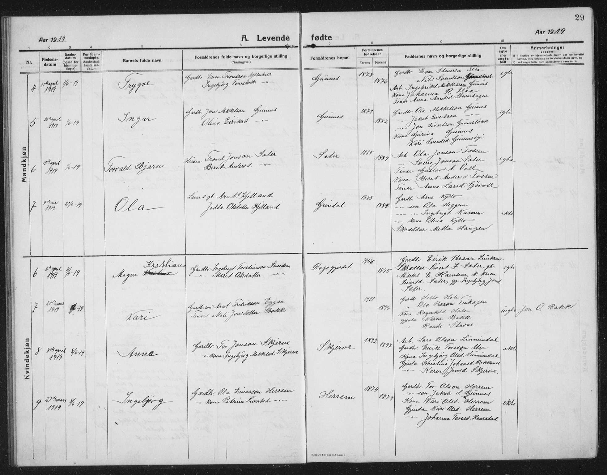 Ministerialprotokoller, klokkerbøker og fødselsregistre - Sør-Trøndelag, SAT/A-1456/674/L0877: Parish register (copy) no. 674C04, 1913-1940, p. 29