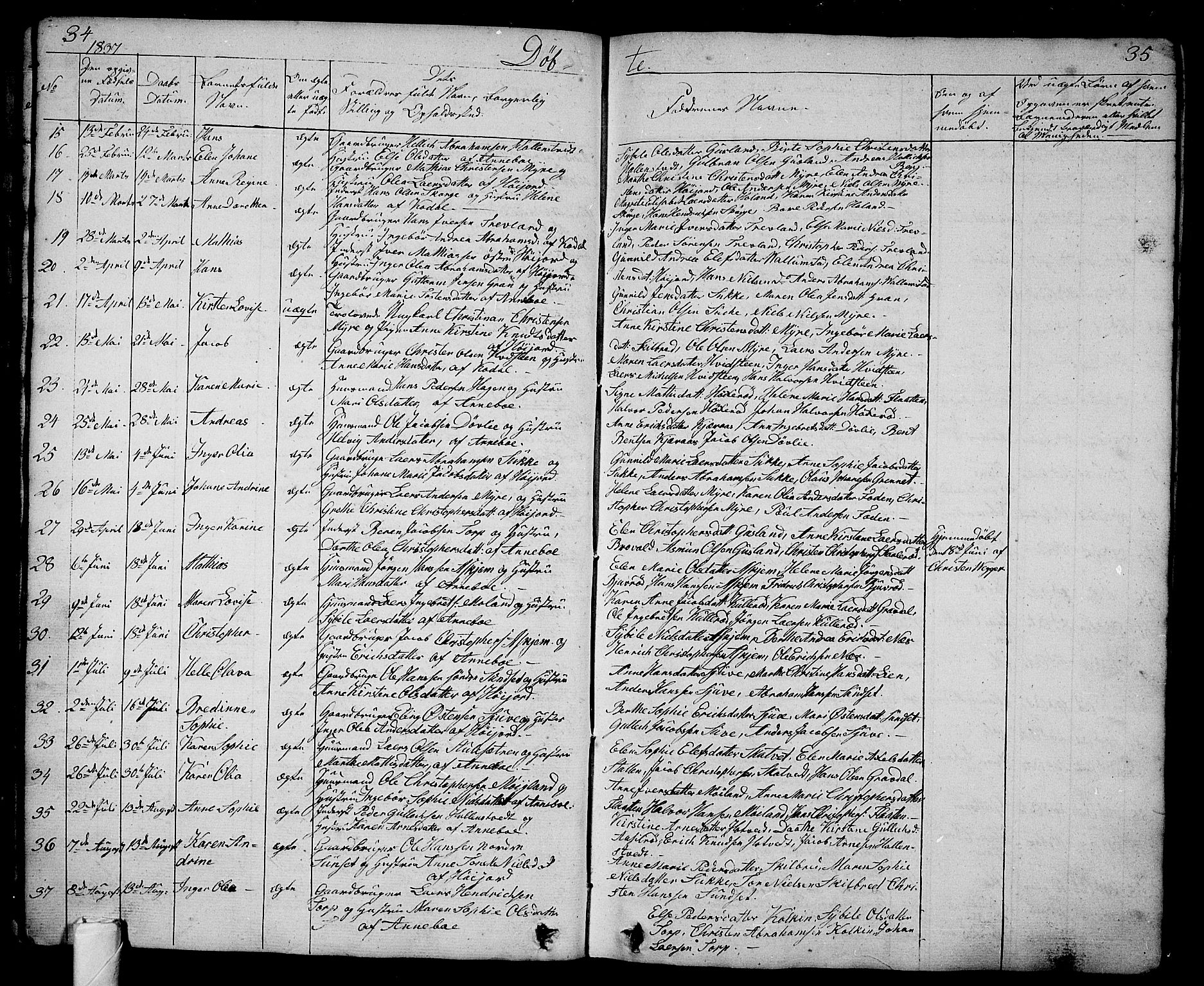 Andebu kirkebøker, AV/SAKO-A-336/G/Ga/L0003: Parish register (copy) no. I 3, 1832-1867, p. 34-35