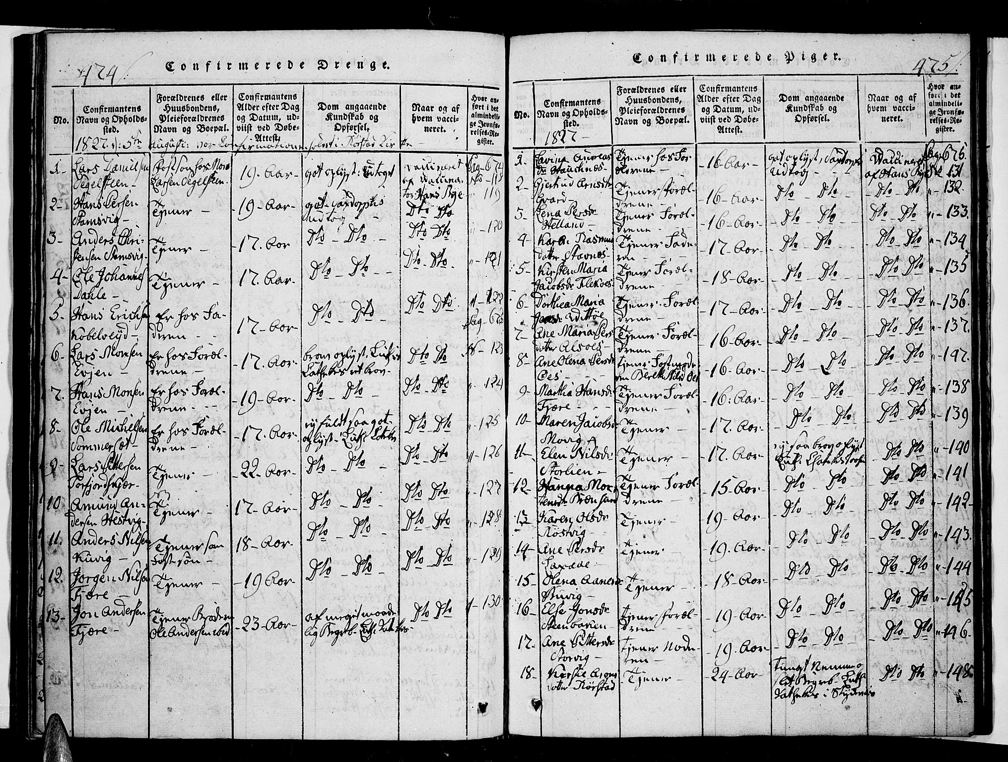 Ministerialprotokoller, klokkerbøker og fødselsregistre - Nordland, AV/SAT-A-1459/853/L0768: Parish register (official) no. 853A07, 1821-1836, p. 474-475