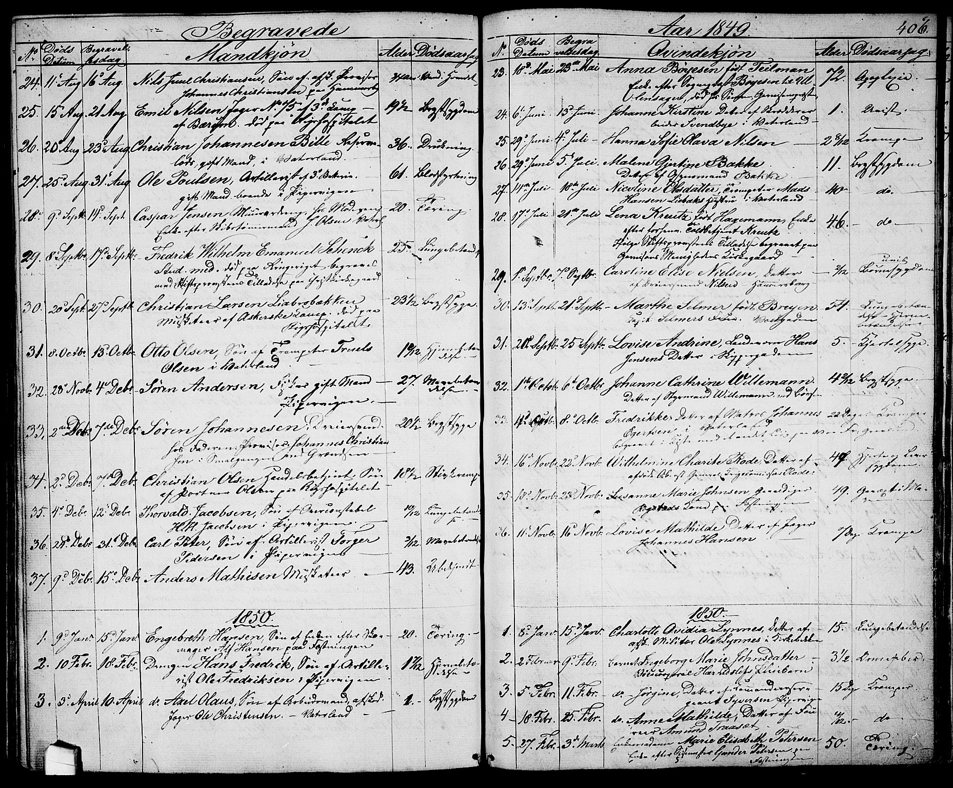 Garnisonsmenigheten Kirkebøker, SAO/A-10846/G/Ga/L0005: Parish register (copy) no. 5, 1841-1860, p. 406