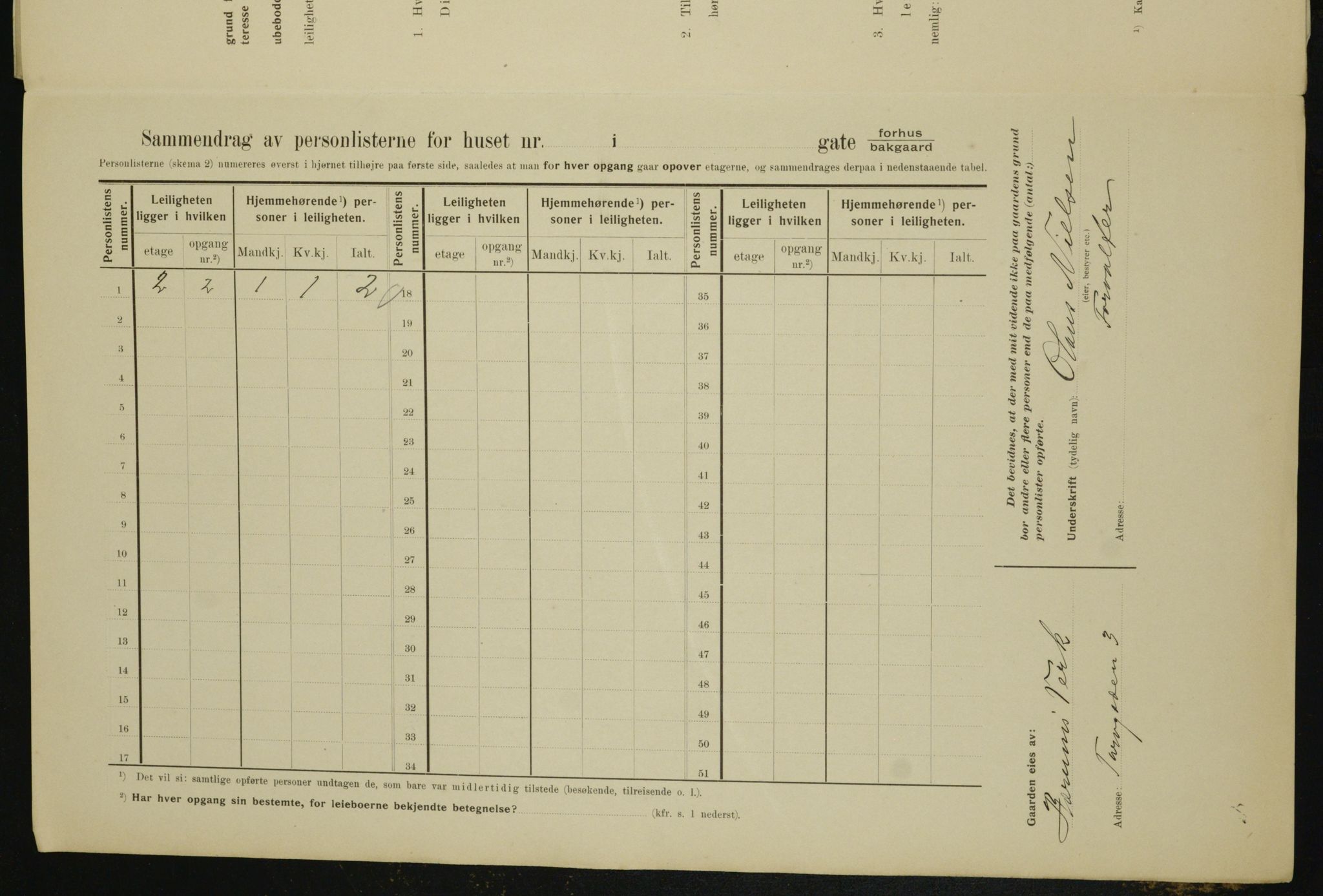 OBA, Municipal Census 1910 for Kristiania, 1910, p. 108109