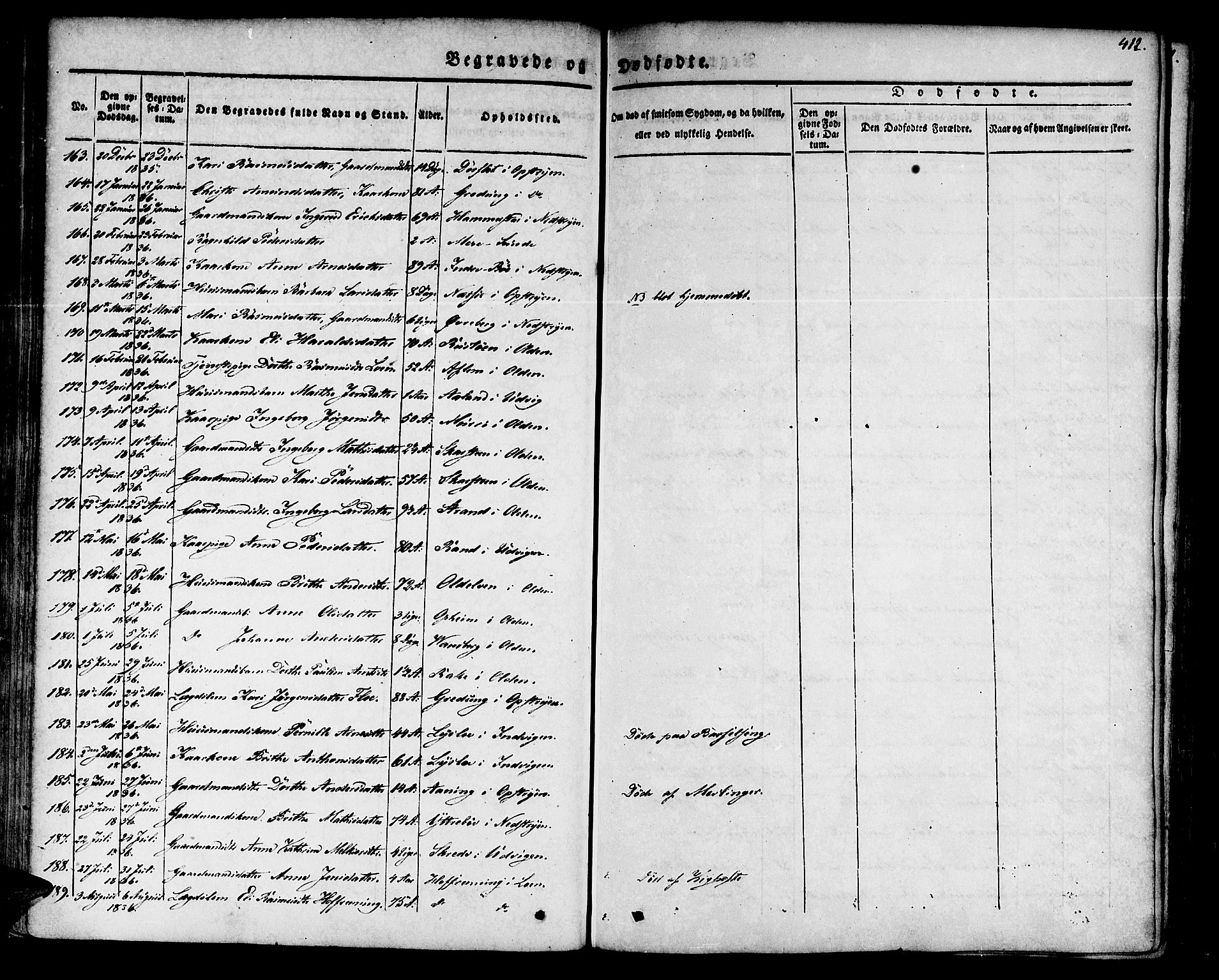 Innvik sokneprestembete, SAB/A-80501: Parish register (official) no. A 4II, 1832-1846, p. 412