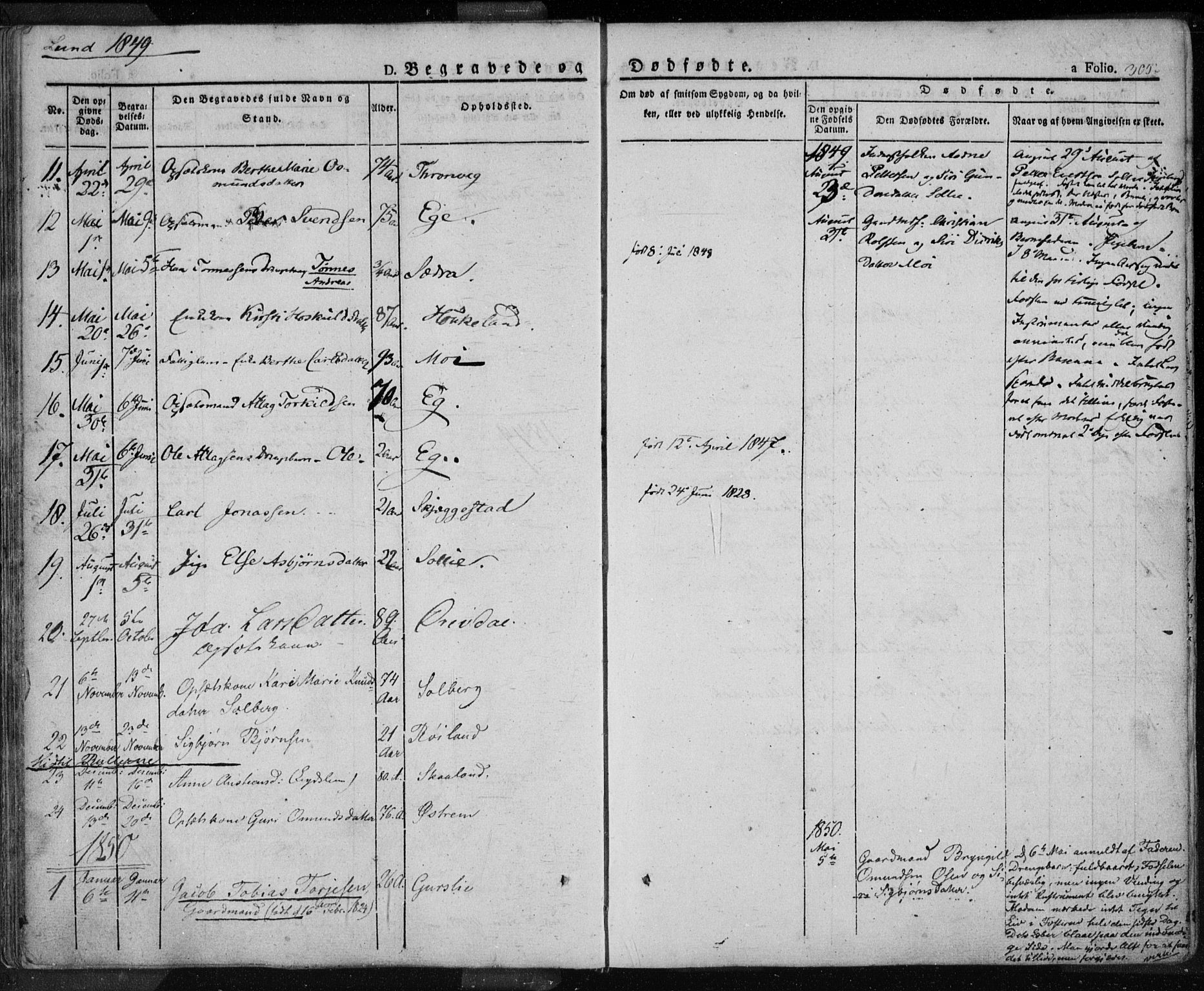 Lund sokneprestkontor, SAST/A-101809/S06/L0008: Parish register (official) no. A 7.2, 1833-1854, p. 305