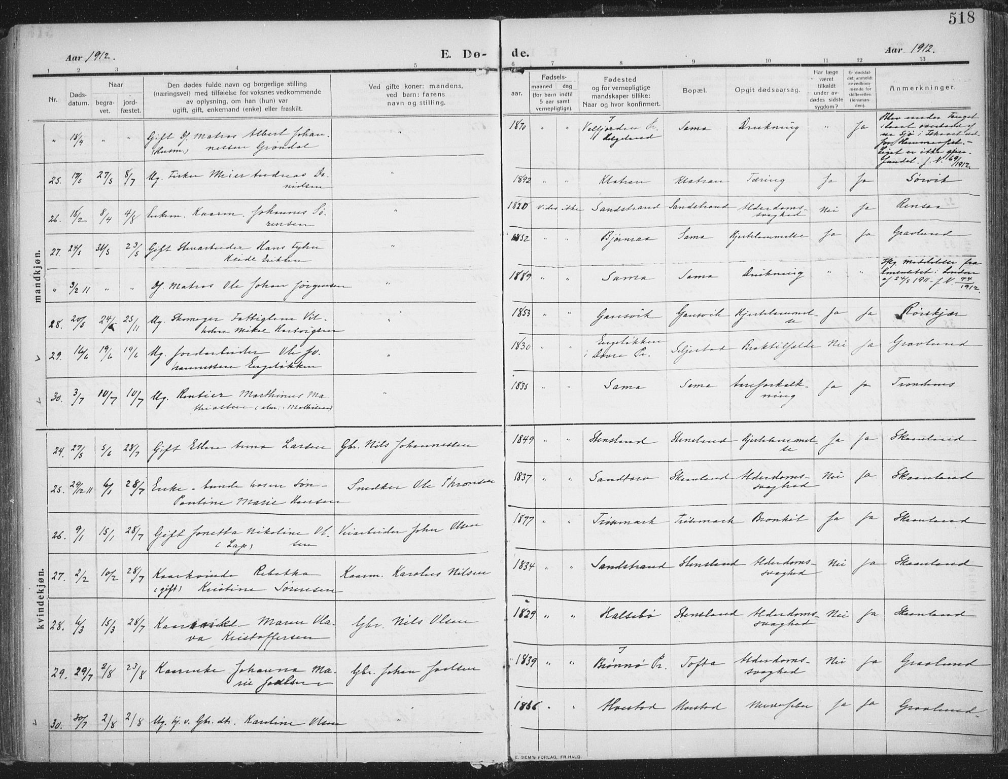 Trondenes sokneprestkontor, SATØ/S-1319/H/Ha/L0018kirke: Parish register (official) no. 18, 1909-1918, p. 518