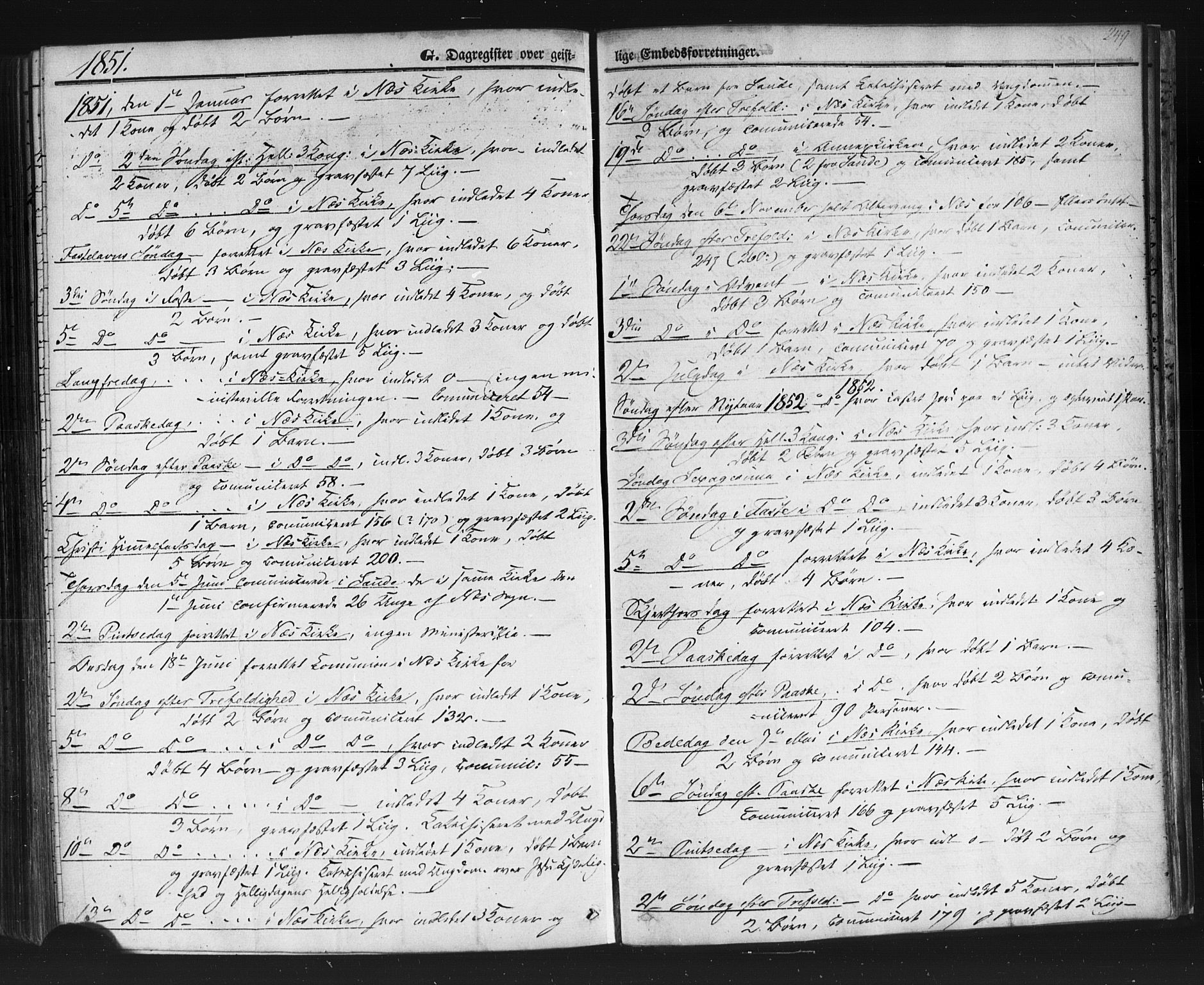 Sauherad kirkebøker, AV/SAKO-A-298/F/Fb/L0001: Parish register (official) no. II 1, 1851-1877, p. 249