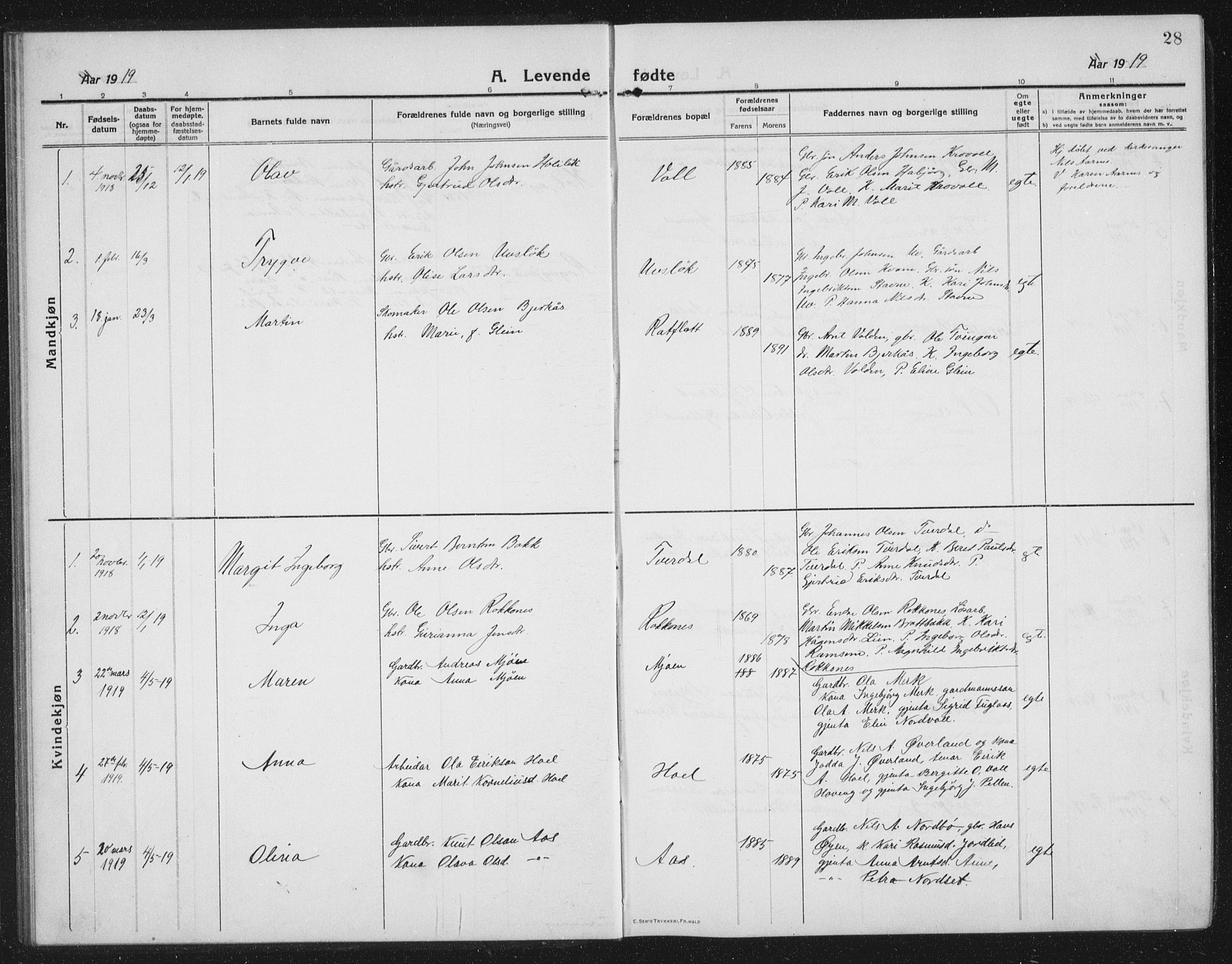 Ministerialprotokoller, klokkerbøker og fødselsregistre - Sør-Trøndelag, SAT/A-1456/674/L0877: Parish register (copy) no. 674C04, 1913-1940, p. 28