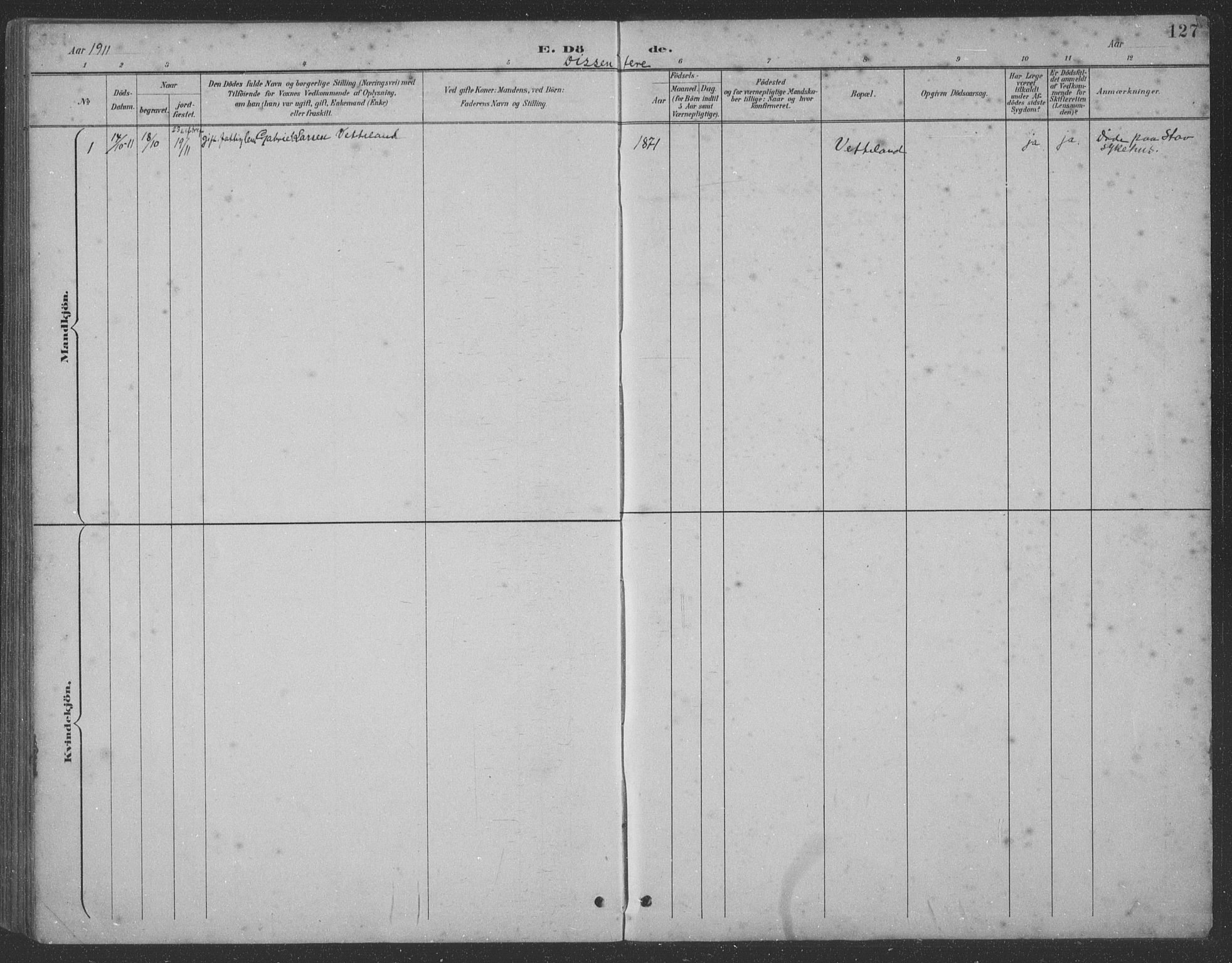 Eigersund sokneprestkontor, AV/SAST-A-101807/001/30/30BB/L0021: Parish register (copy) no. B 21, 1890-1915, p. 127