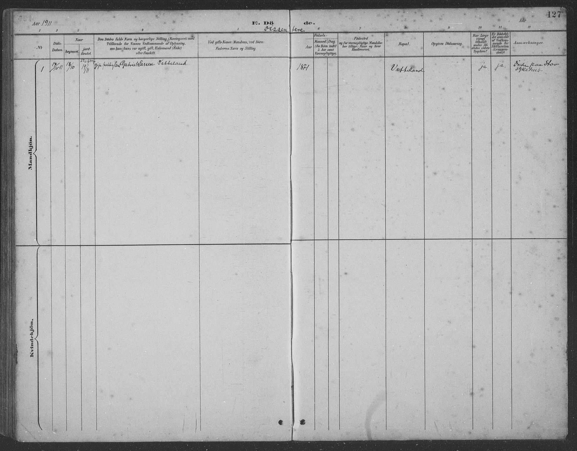 Eigersund sokneprestkontor, AV/SAST-A-101807/S09: Parish register (copy) no. B 21, 1890-1915, p. 127