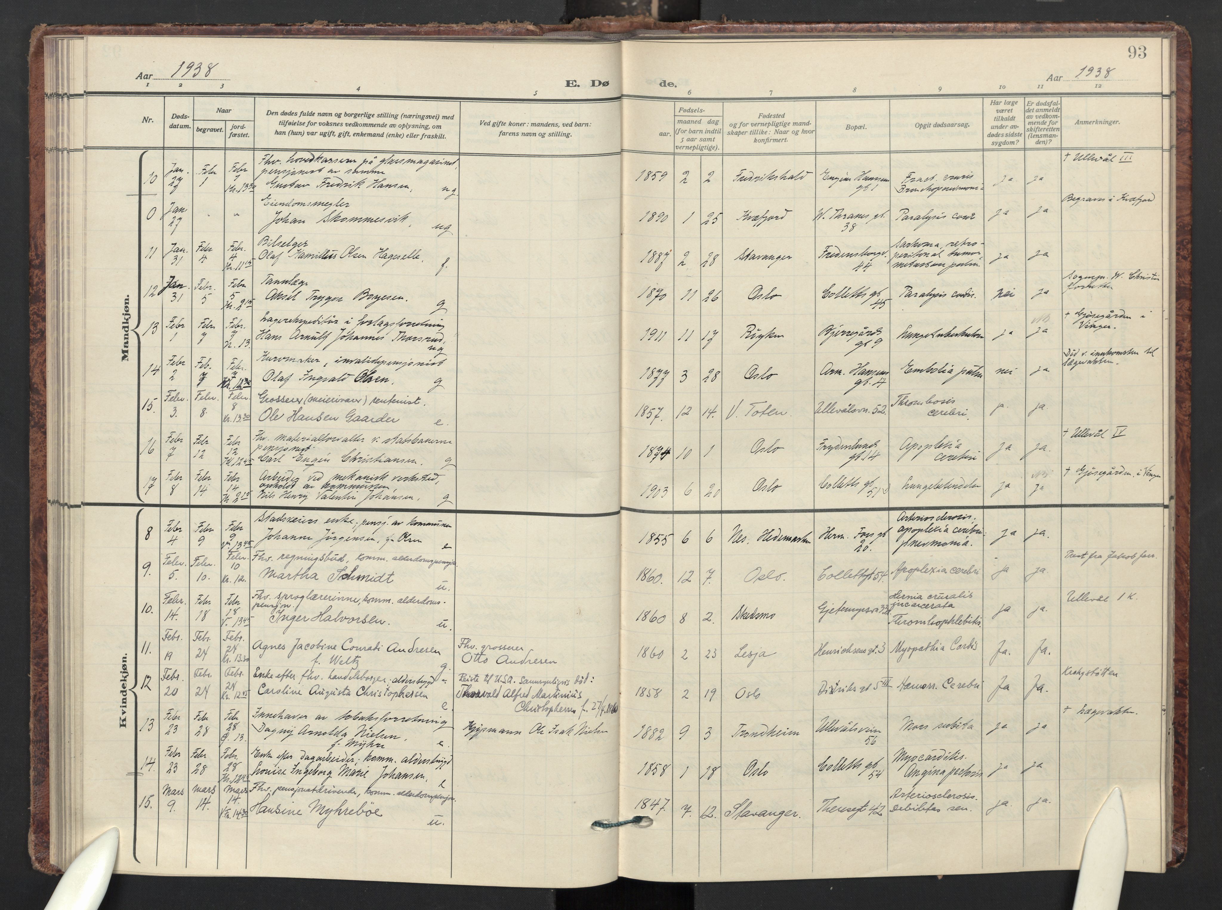 Gamle Aker prestekontor Kirkebøker, AV/SAO-A-10617a/F/L0020: Parish register (official) no. 20, 1931-1947, p. 93