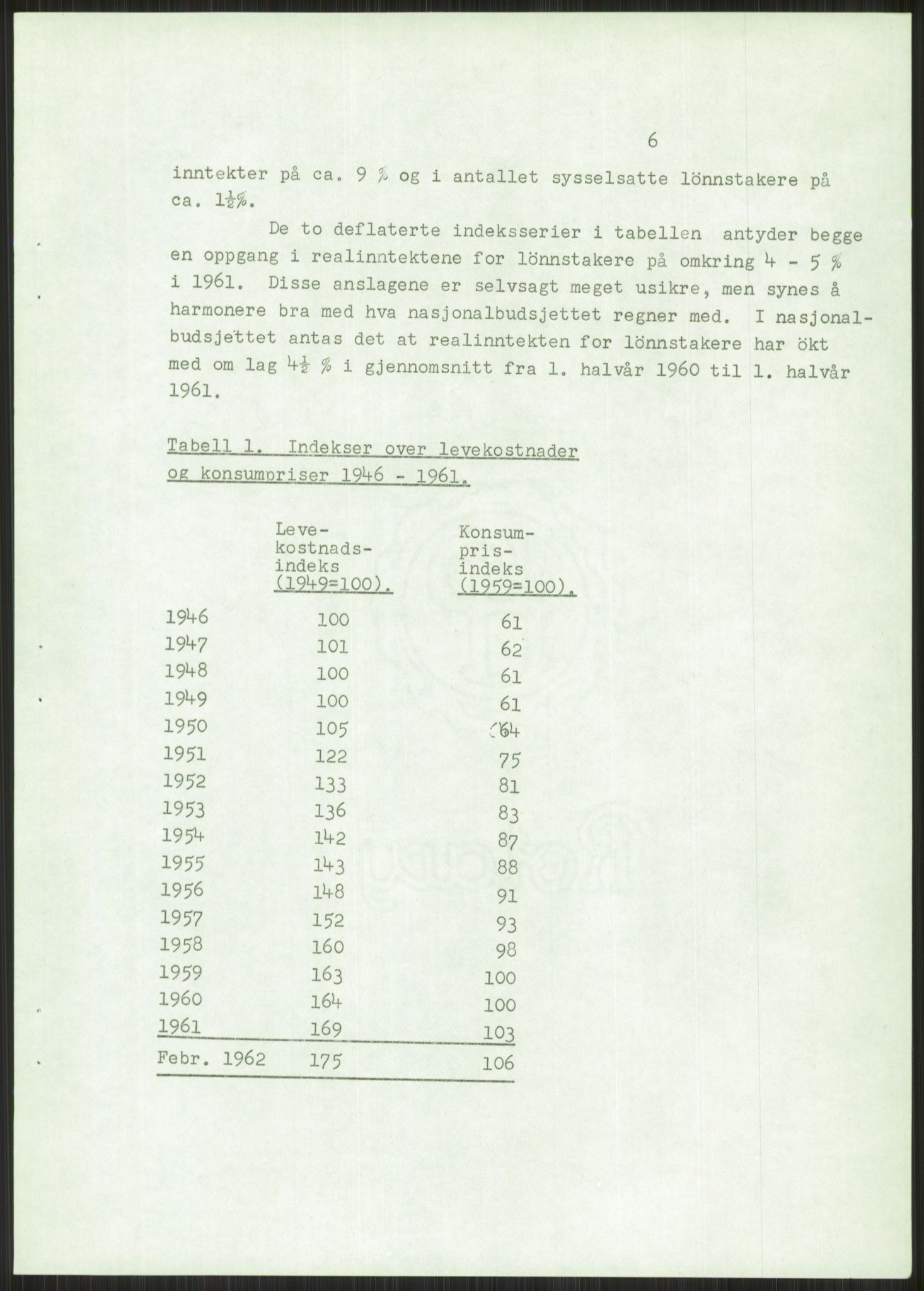 Kommunaldepartementet, Boligkomiteen av 1962, AV/RA-S-1456/D/L0003: --, 1962-1963, p. 662