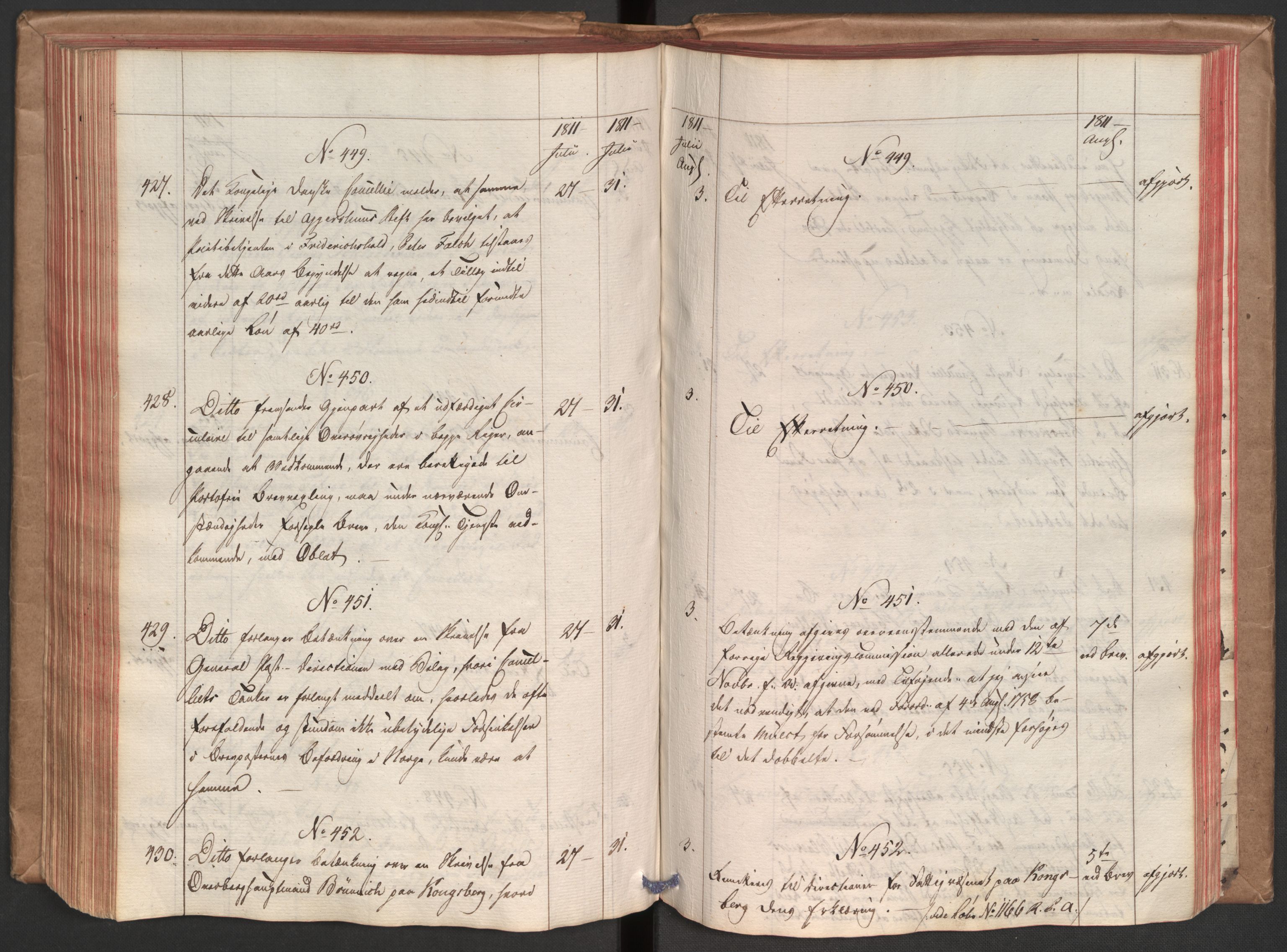 Stattholderembetet 1810-1814, 1. kontor (Kontor A), AV/RA-EA-2872/Aa/L0001: Kollegial referatprotokoll,  j.nr. 1-564,  l.nr. 1-610, 1810-1811, p. 164