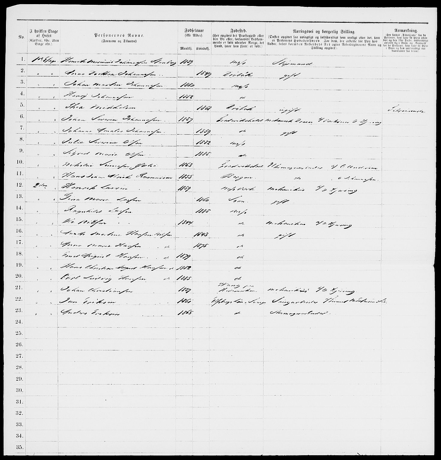 RA, 1885 census for 0104 Moss, 1885, p. 1029