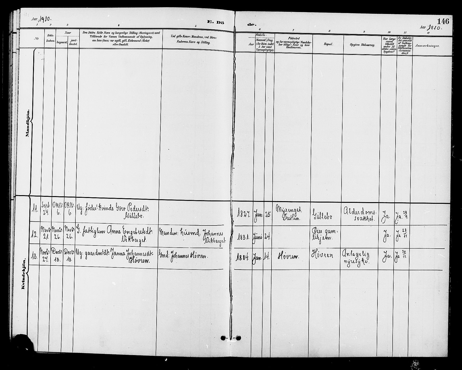 Øyer prestekontor, SAH/PREST-084/H/Ha/Hab/L0005: Parish register (copy) no. 5, 1897-1913, p. 146
