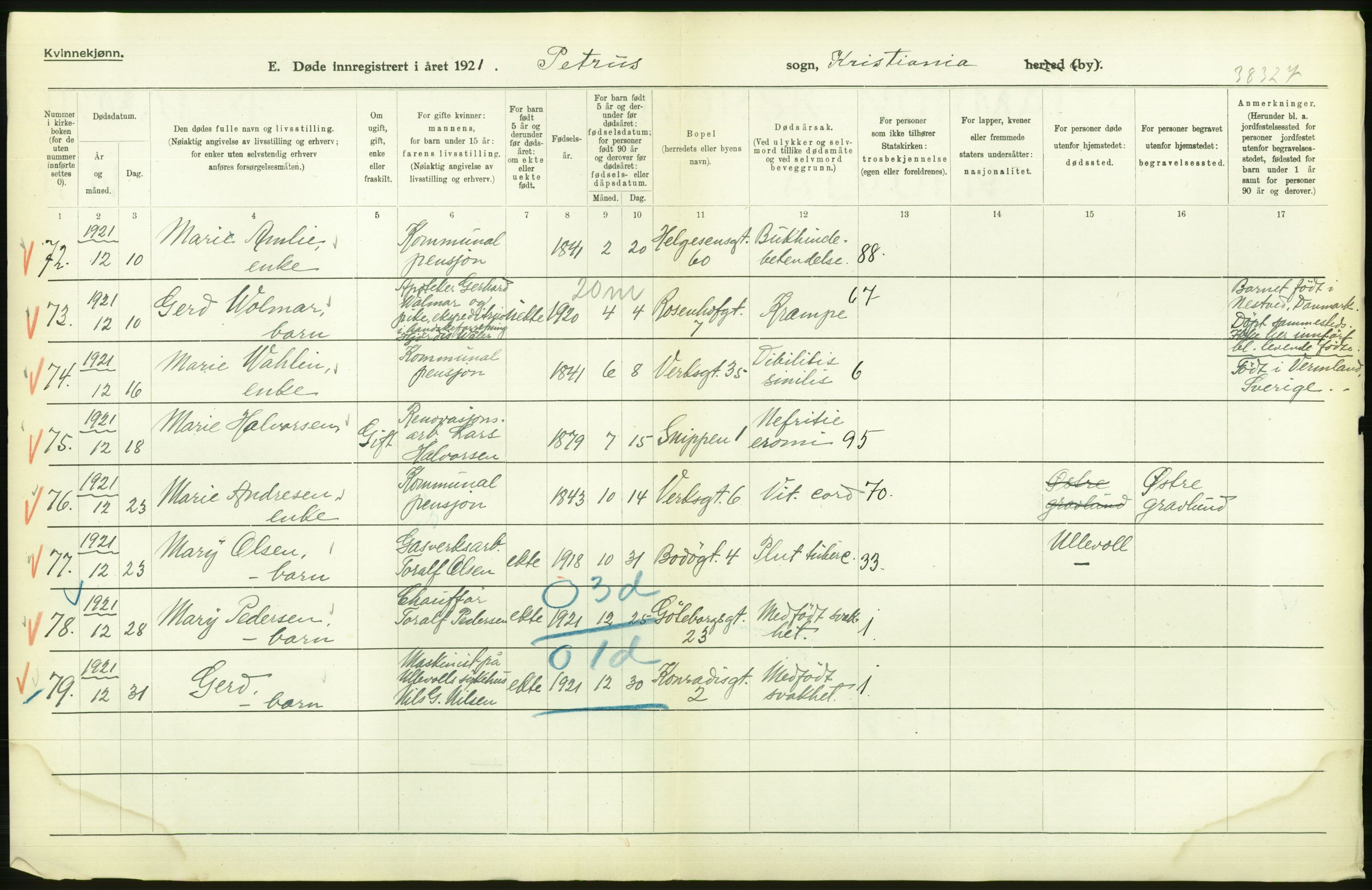 Statistisk sentralbyrå, Sosiodemografiske emner, Befolkning, AV/RA-S-2228/D/Df/Dfc/Dfca/L0012: Kristiania: Døde, 1921, p. 282