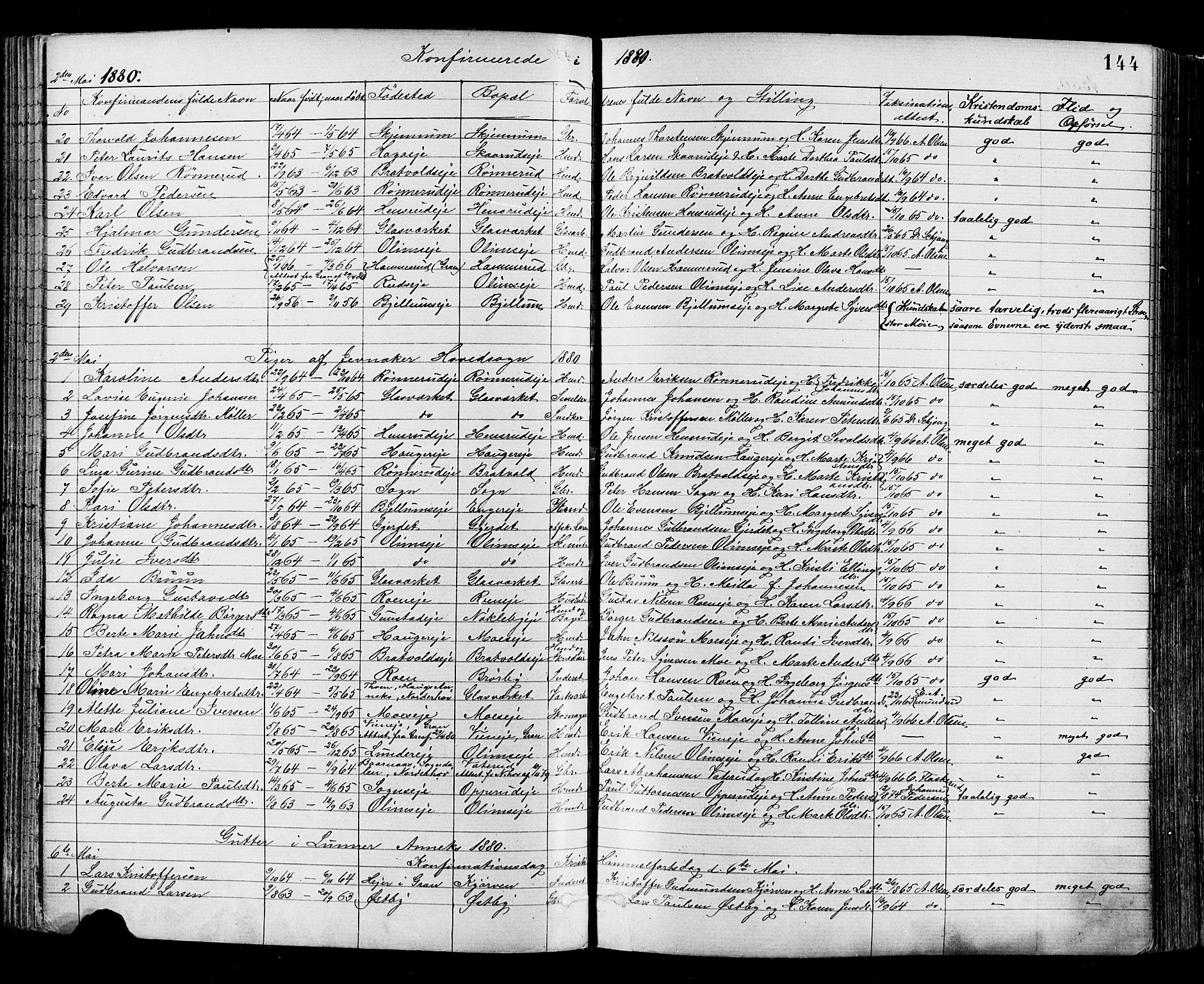 Jevnaker prestekontor, SAH/PREST-116/H/Ha/Haa/L0008: Parish register (official) no. 8, 1877-1890, p. 144
