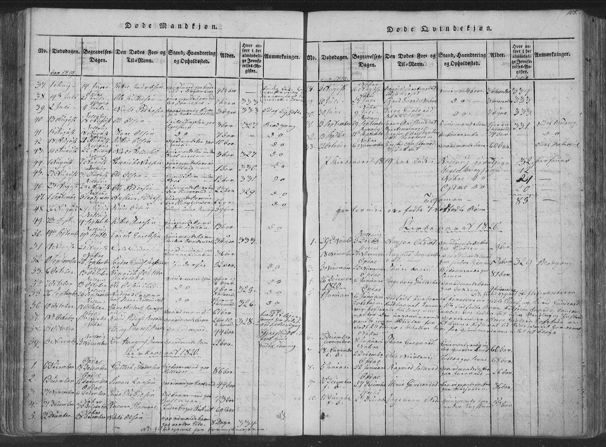 Rollag kirkebøker, SAKO/A-240/F/Fa/L0006: Parish register (official) no. I 6, 1814-1828, p. 105
