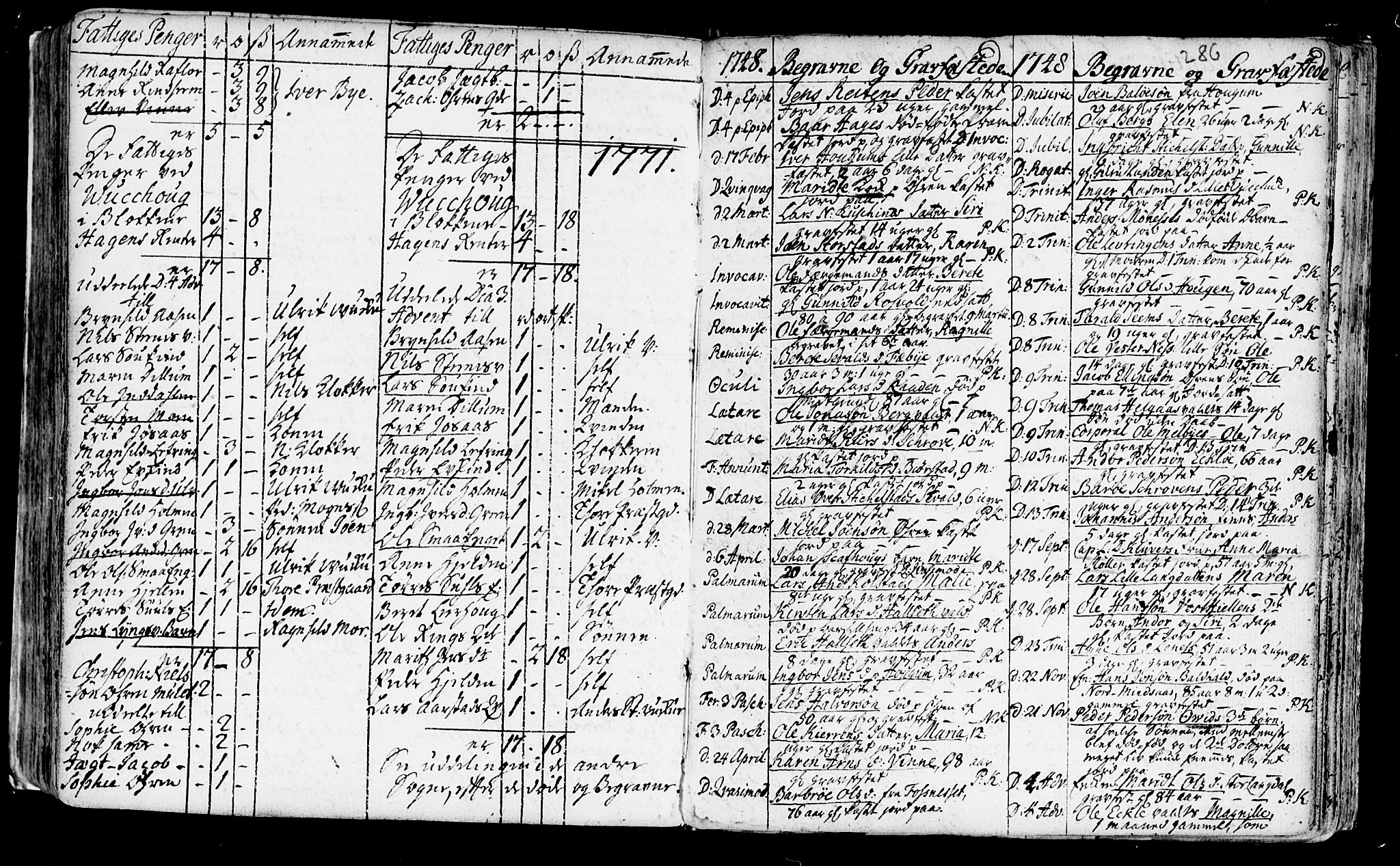 Ministerialprotokoller, klokkerbøker og fødselsregistre - Nord-Trøndelag, SAT/A-1458/723/L0231: Parish register (official) no. 723A02, 1748-1780, p. 286