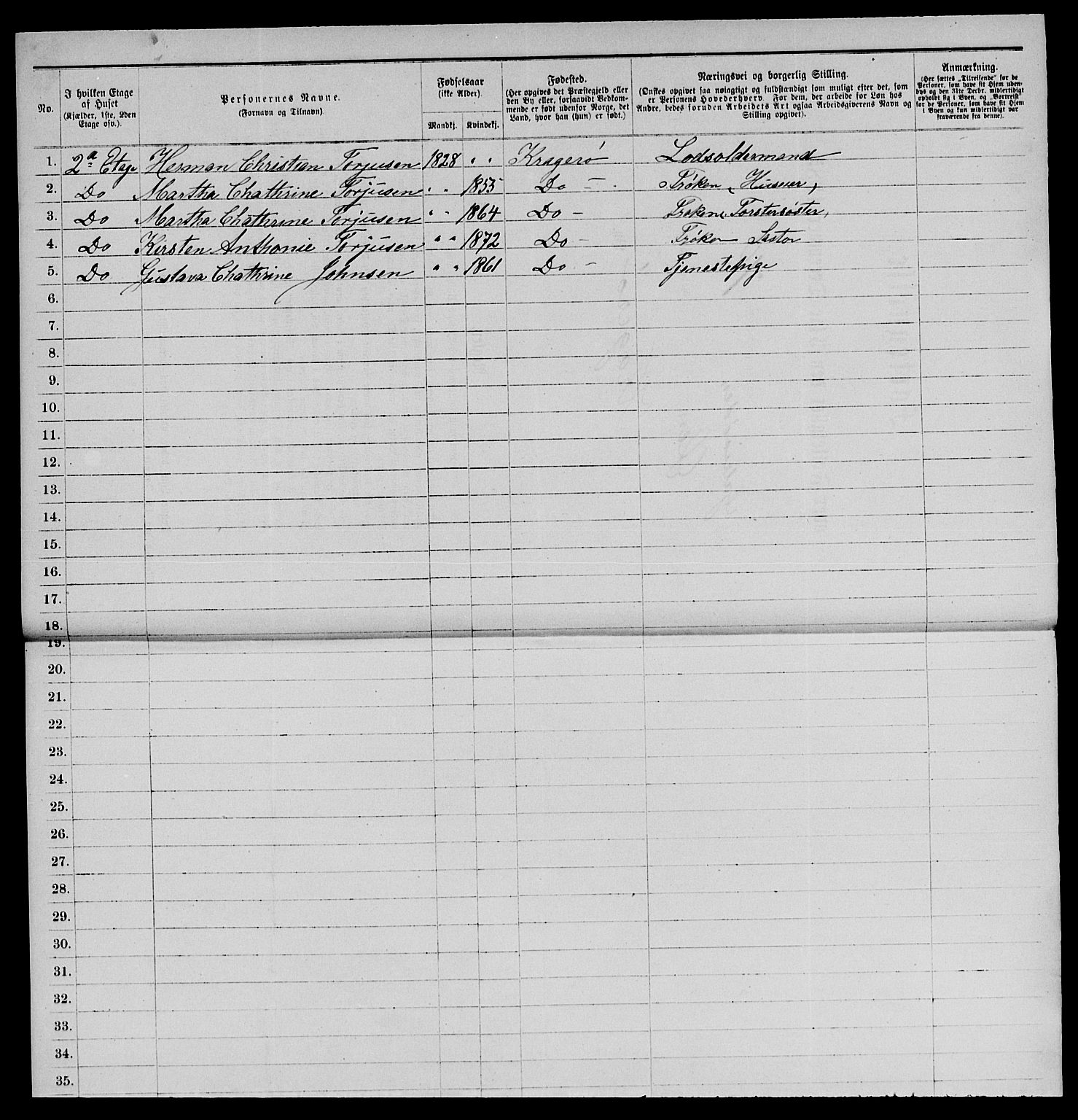 SAKO, 1885 census for 0801 Kragerø, 1885, p. 597