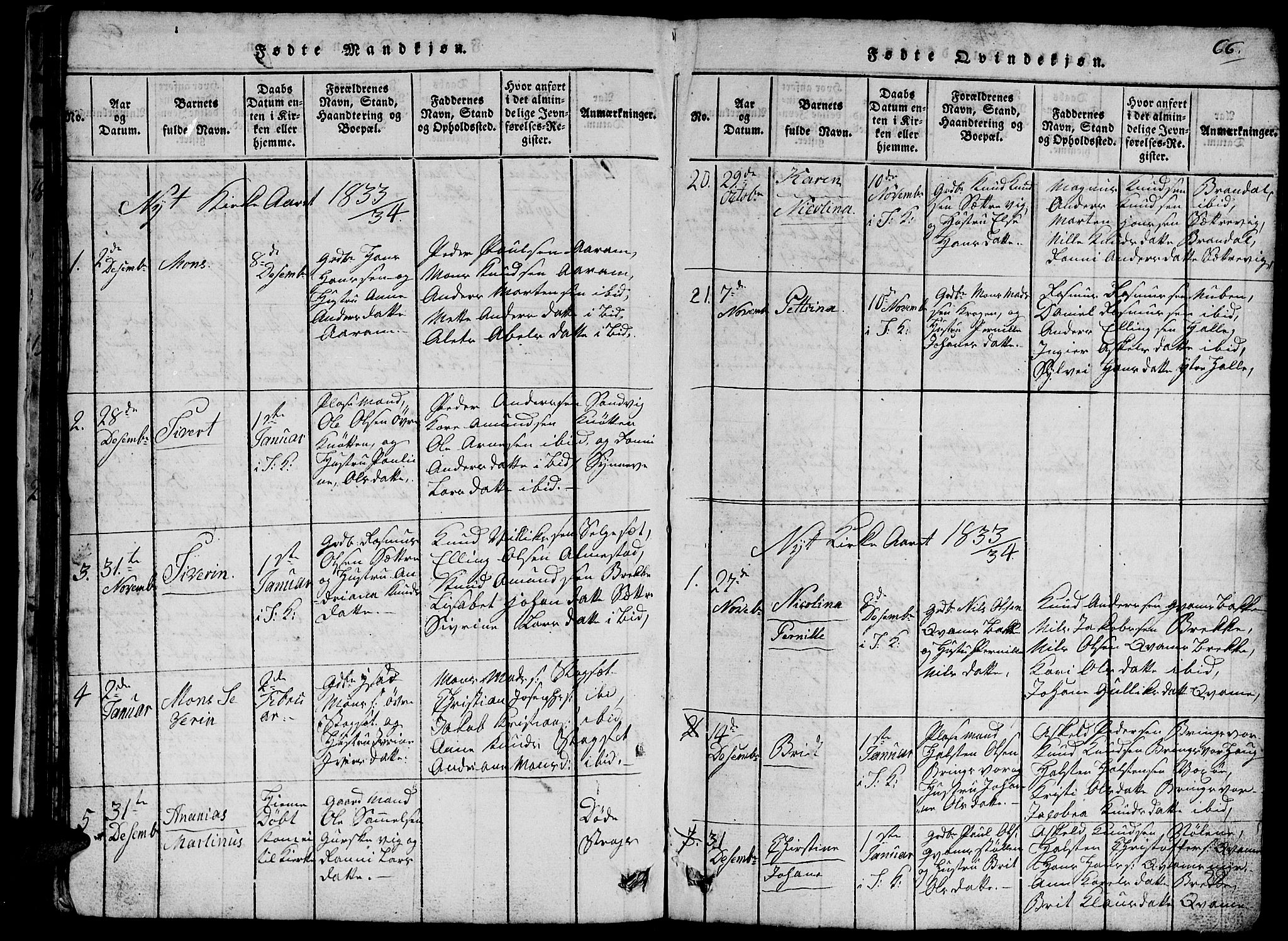 Ministerialprotokoller, klokkerbøker og fødselsregistre - Møre og Romsdal, SAT/A-1454/503/L0046: Parish register (copy) no. 503C01, 1816-1842, p. 66