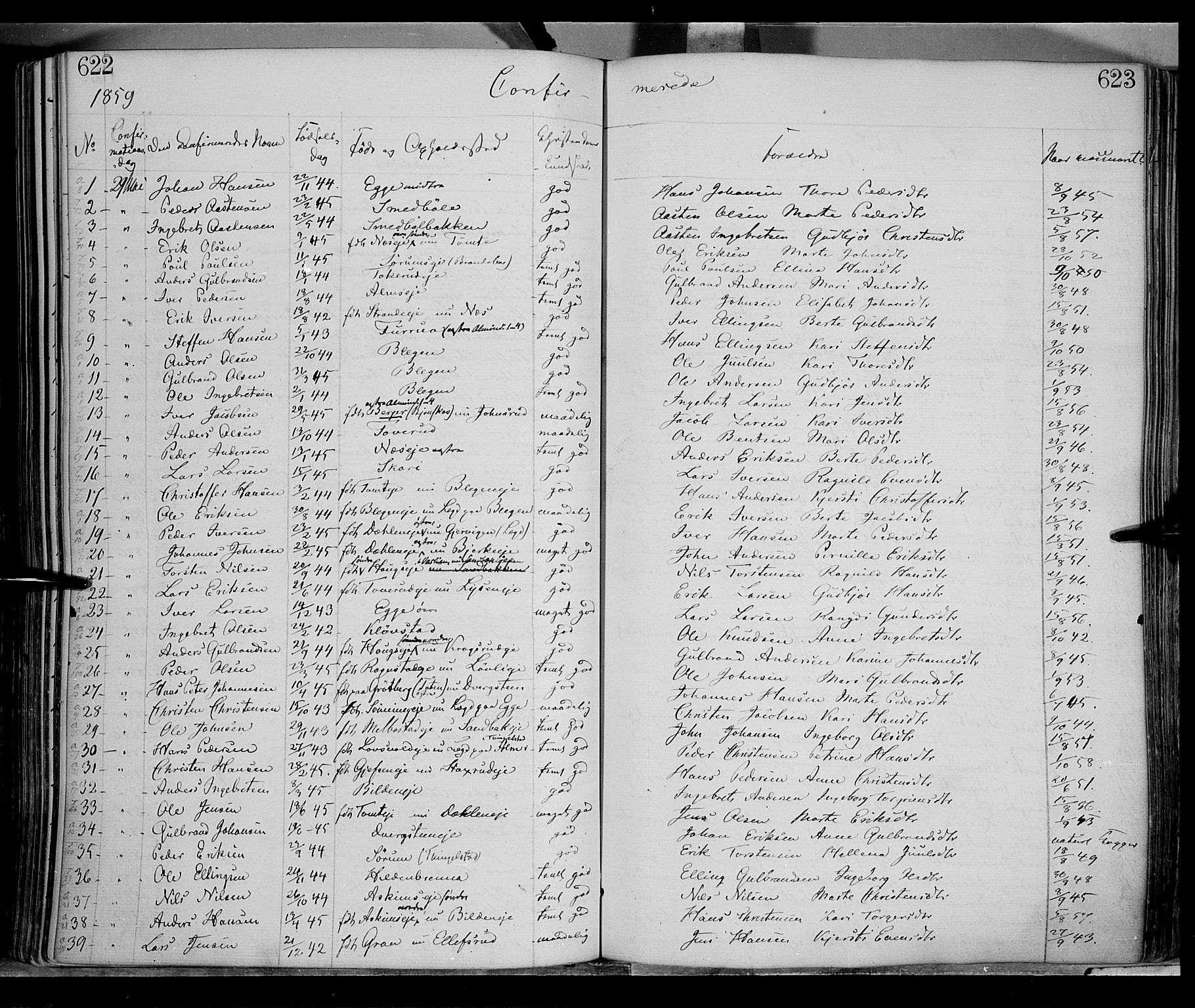 Gran prestekontor, SAH/PREST-112/H/Ha/Haa/L0012: Parish register (official) no. 12, 1856-1874, p. 622-623