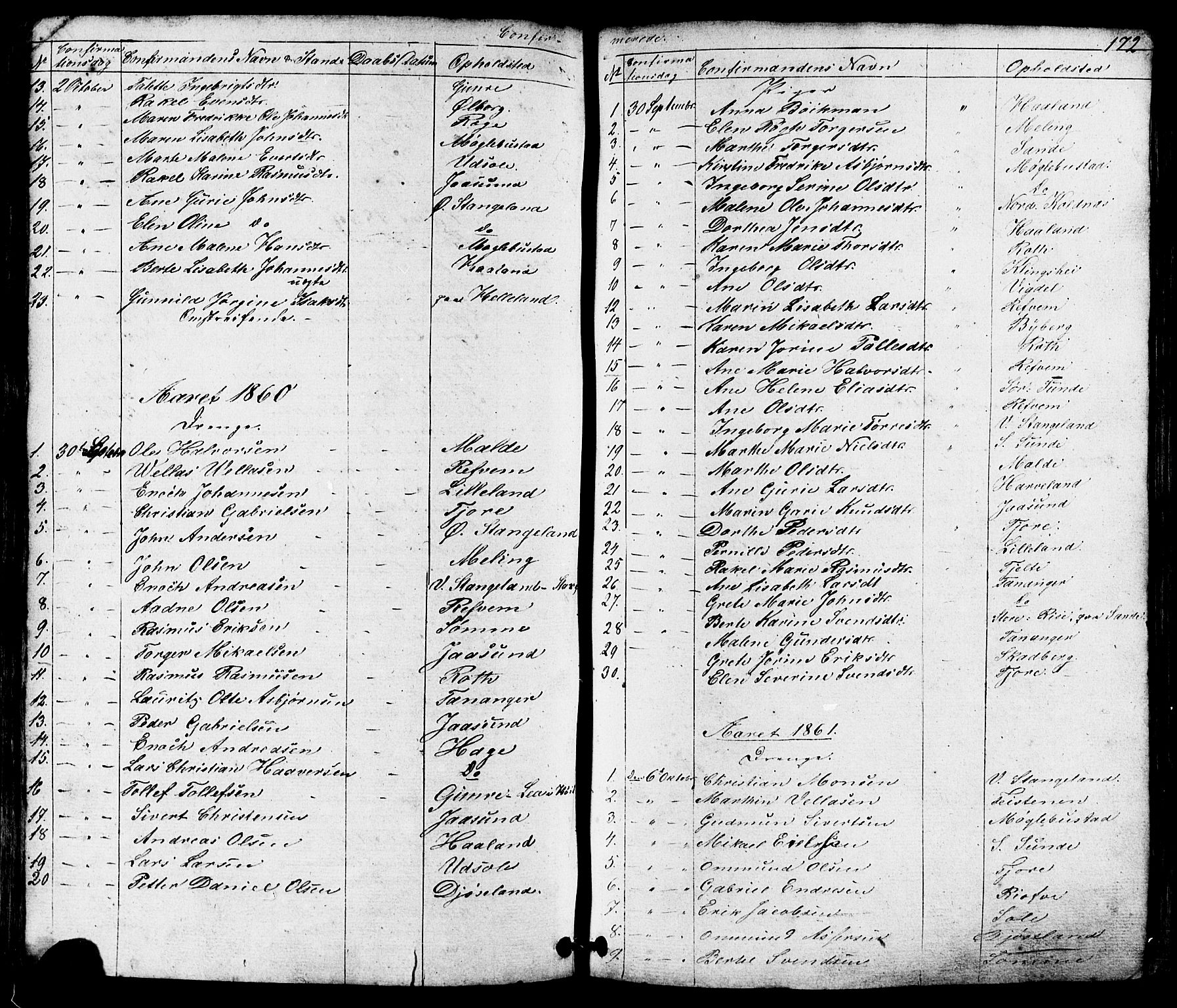 Håland sokneprestkontor, SAST/A-101802/001/30BB/L0002: Parish register (copy) no. B 2, 1845-1872, p. 172