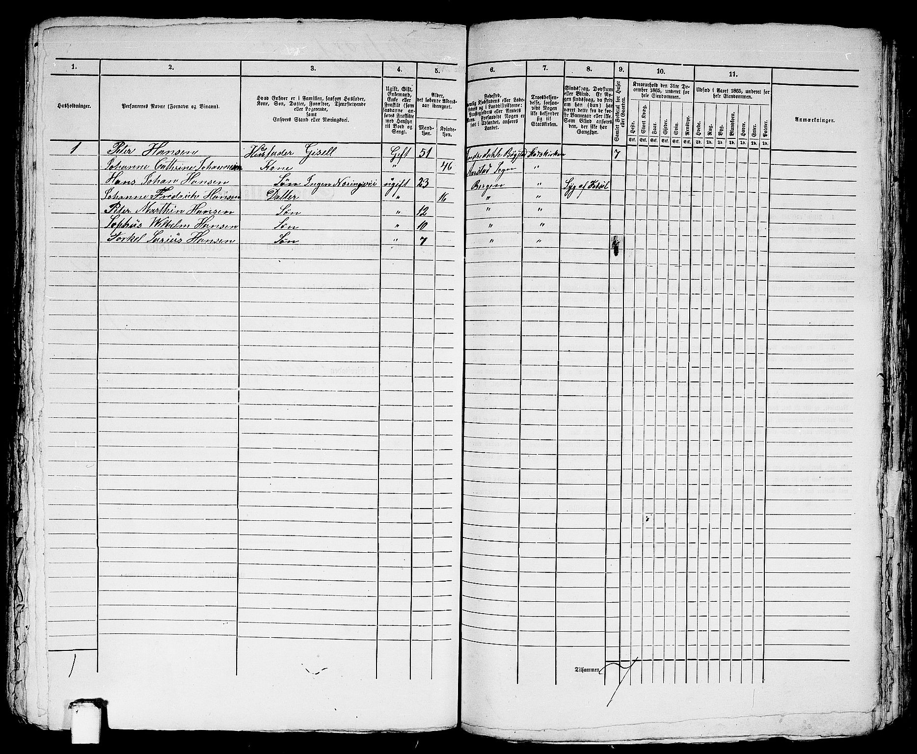 RA, 1865 census for Bergen, 1865, p. 4962