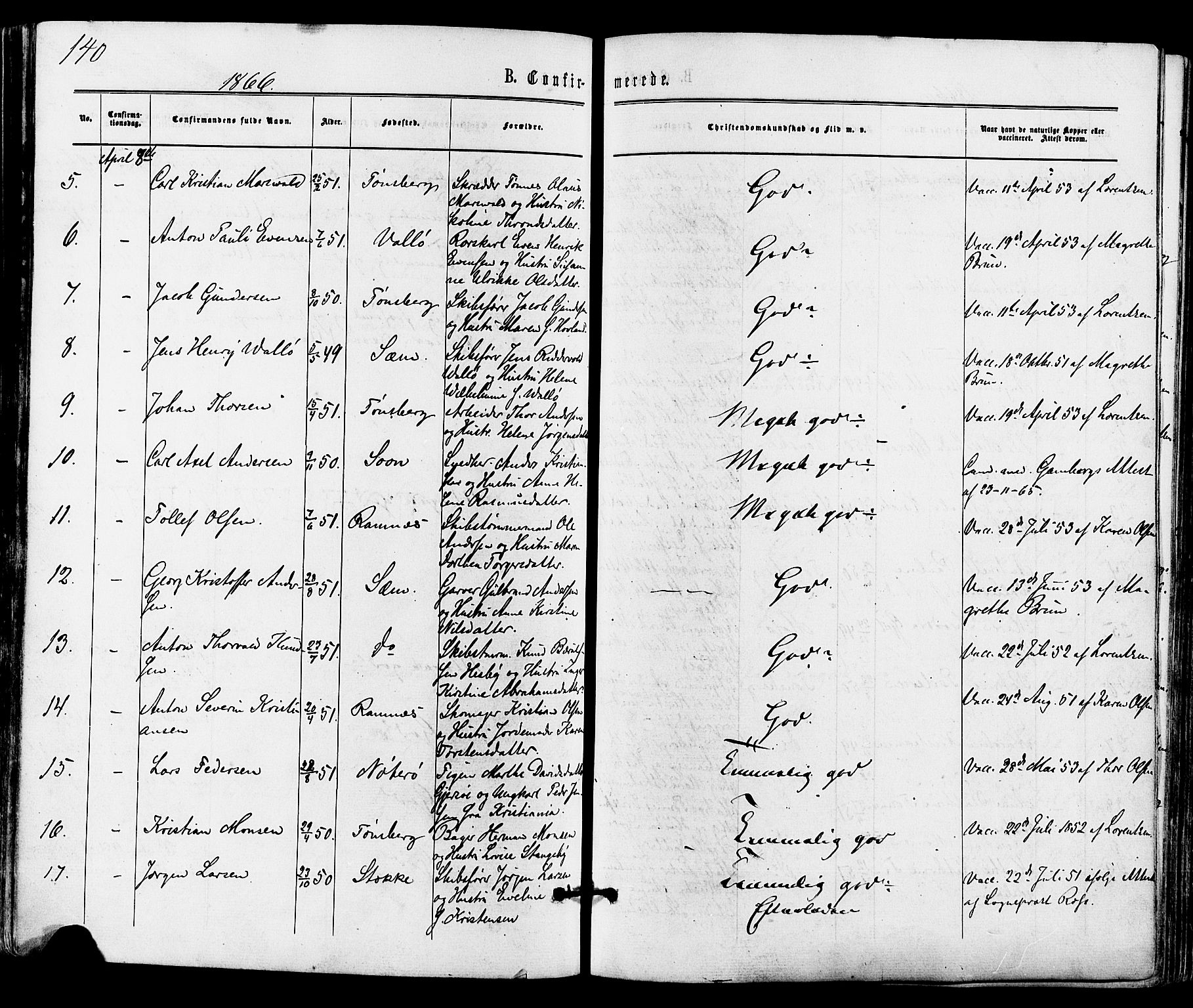 Tønsberg kirkebøker, SAKO/A-330/F/Fa/L0009: Parish register (official) no. I 9, 1865-1873, p. 140