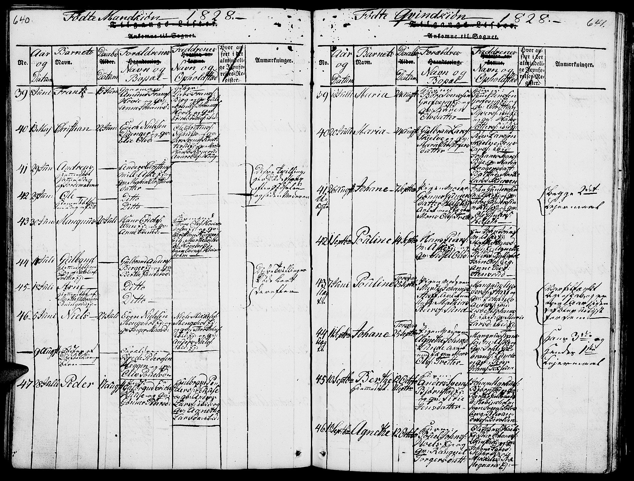 Nes prestekontor, Hedmark, AV/SAH-PREST-020/L/La/L0003: Parish register (copy) no. 3, 1814-1831, p. 640-641