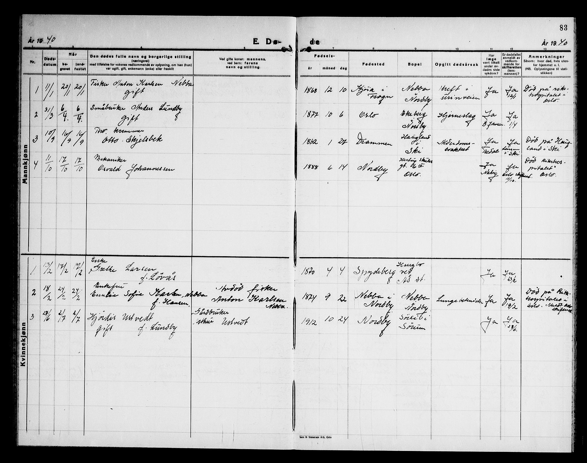 Ås prestekontor Kirkebøker, AV/SAO-A-10894/G/Gb/L0003: Parish register (copy) no. II 3, 1937-1947, p. 83