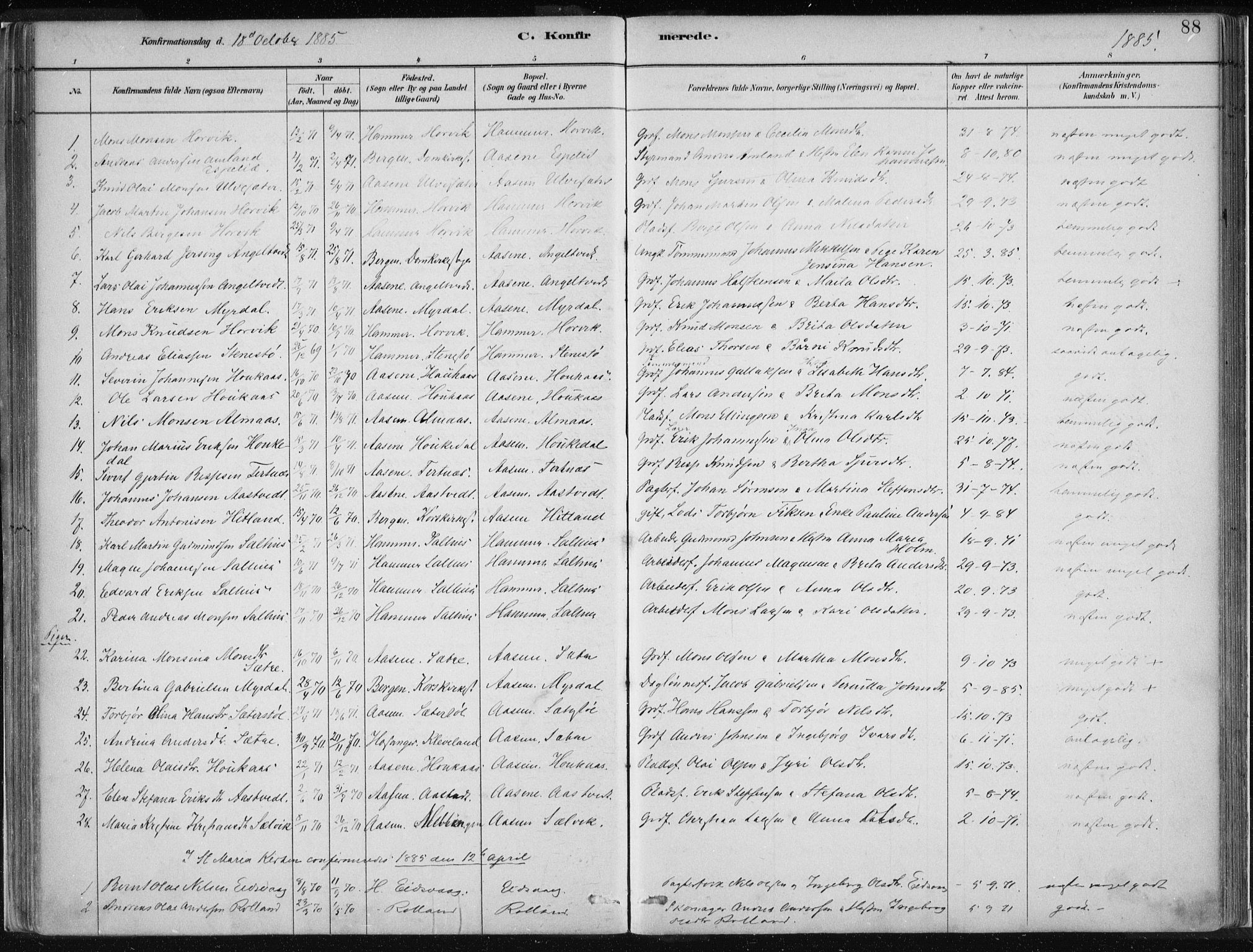 Hamre sokneprestembete, SAB/A-75501/H/Ha/Haa/Haad/L0001: Parish register (official) no. D  1, 1882-1906, p. 88