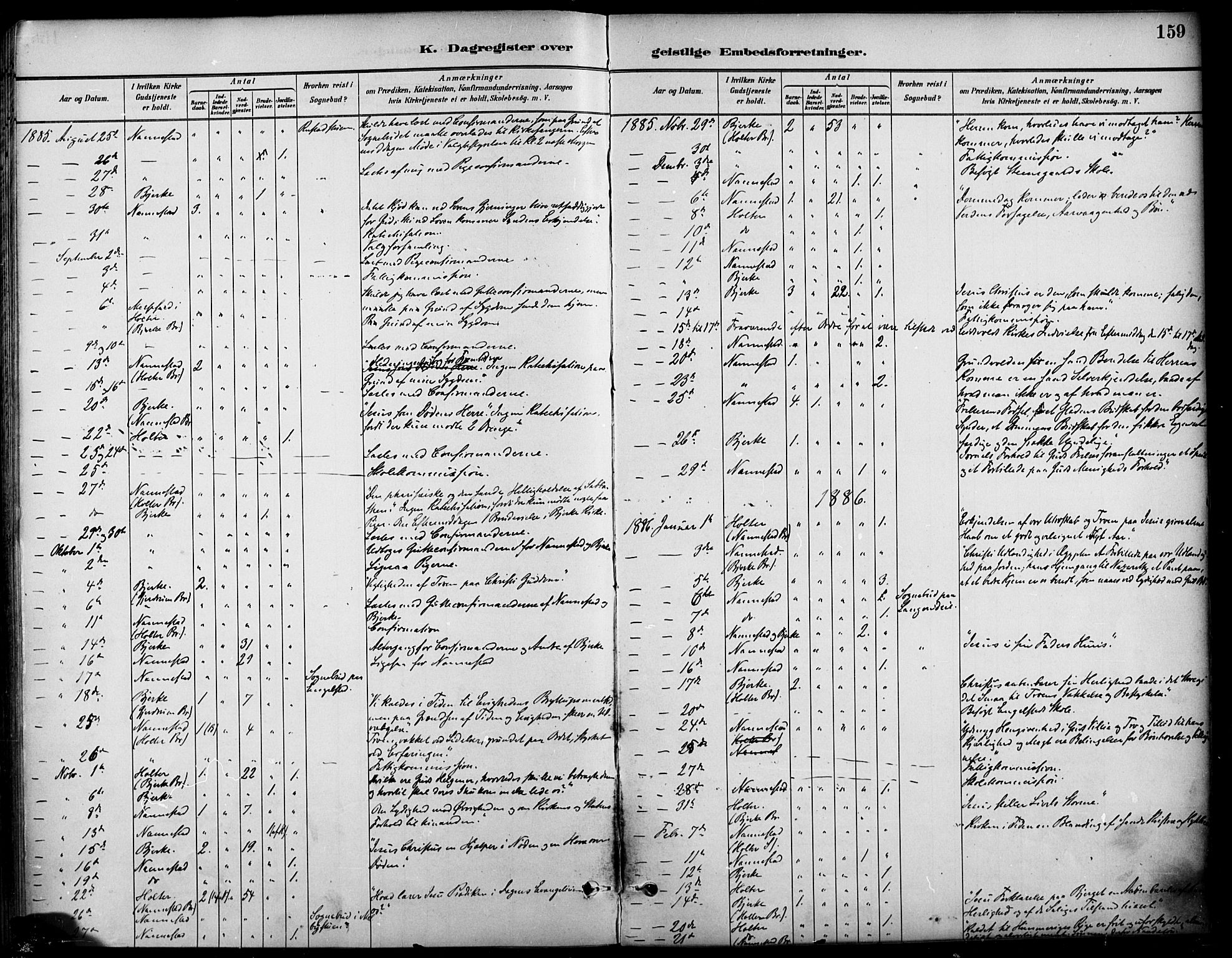 Nannestad prestekontor Kirkebøker, AV/SAO-A-10414a/F/Fa/L0014: Parish register (official) no. I 14, 1881-1890, p. 159