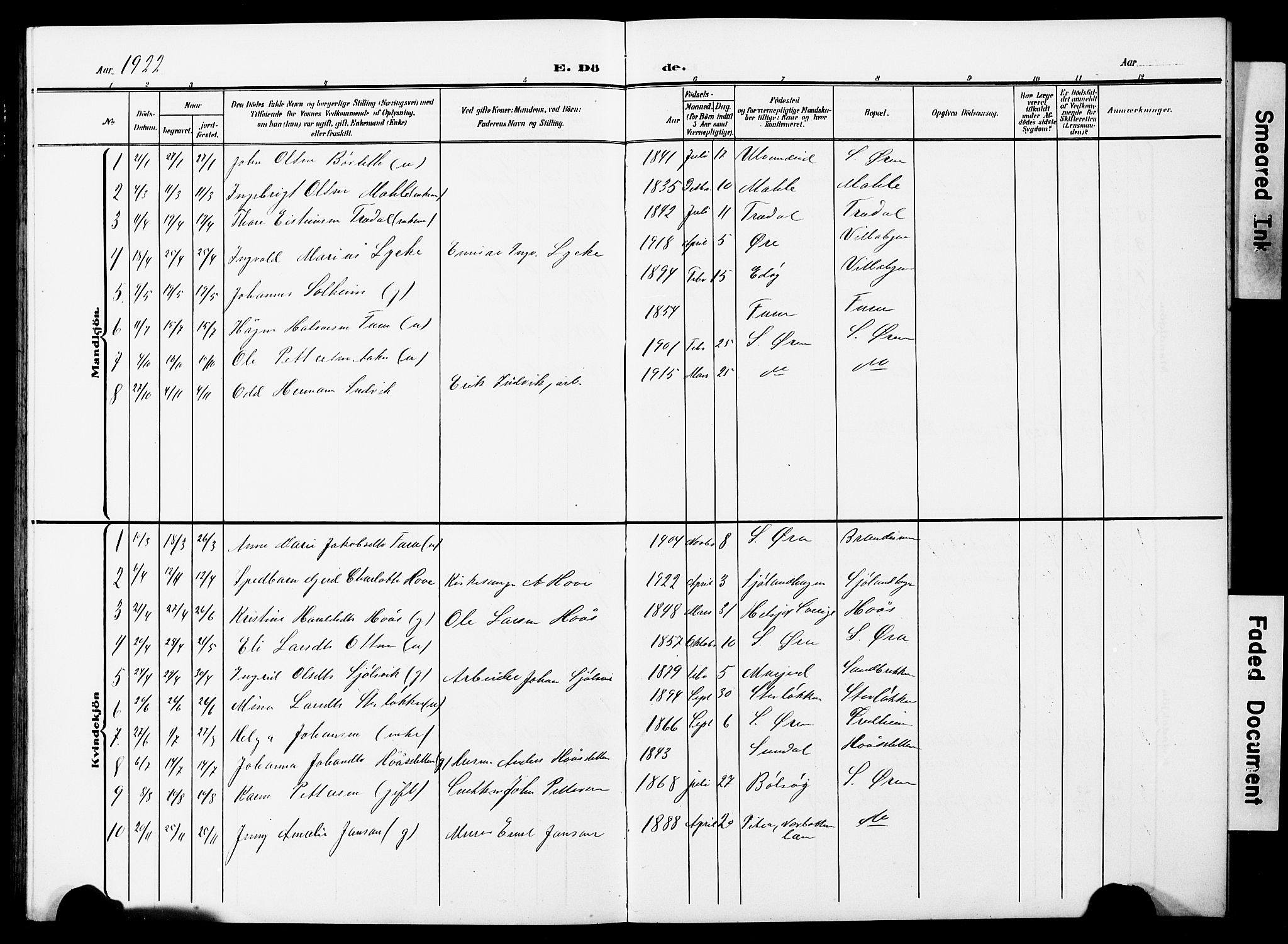 Ministerialprotokoller, klokkerbøker og fødselsregistre - Møre og Romsdal, AV/SAT-A-1454/590/L1017: Parish register (copy) no. 590C02, 1869-1931